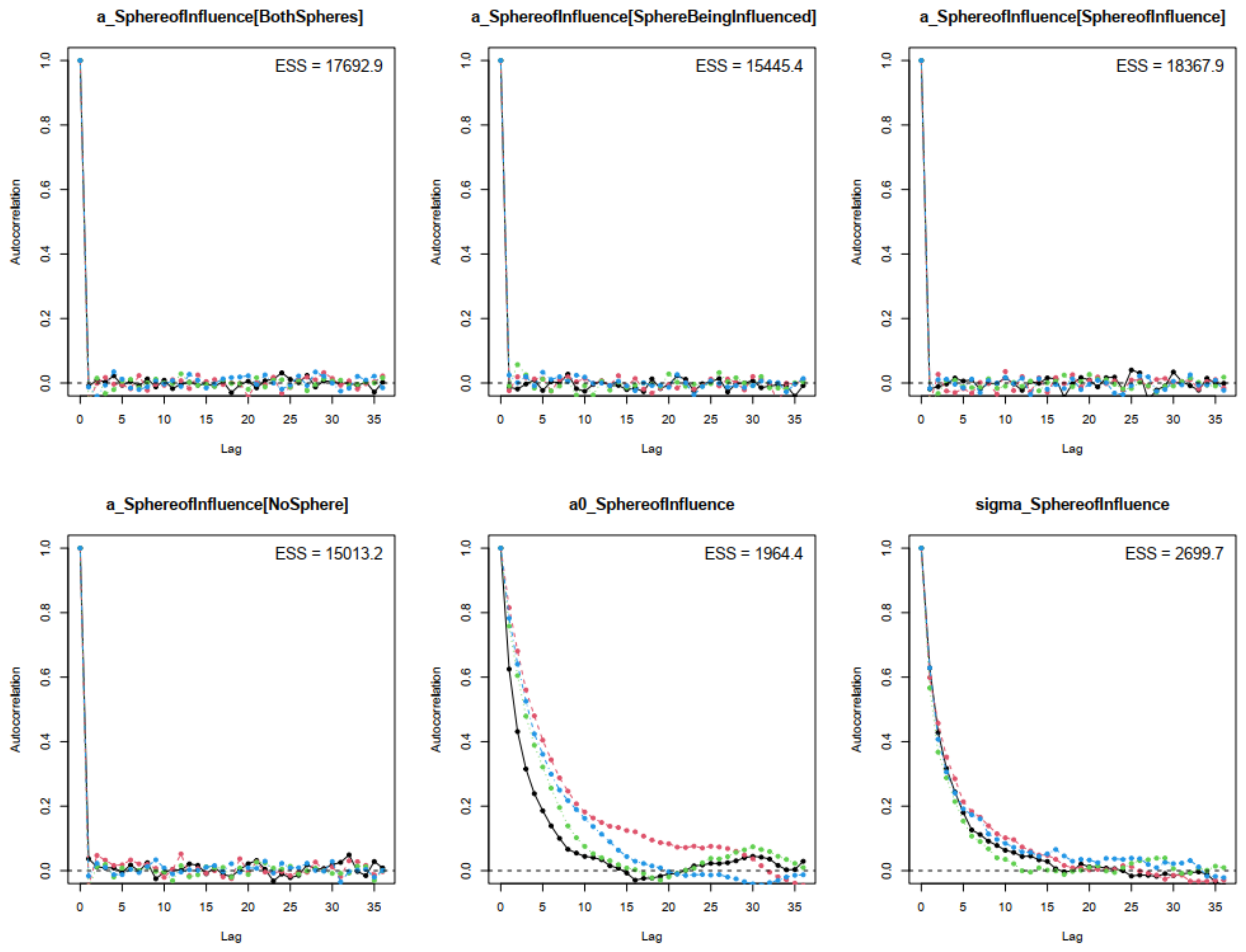 Urbansci 07 00031 g0a12 Urbansci 07 00031 g0a12