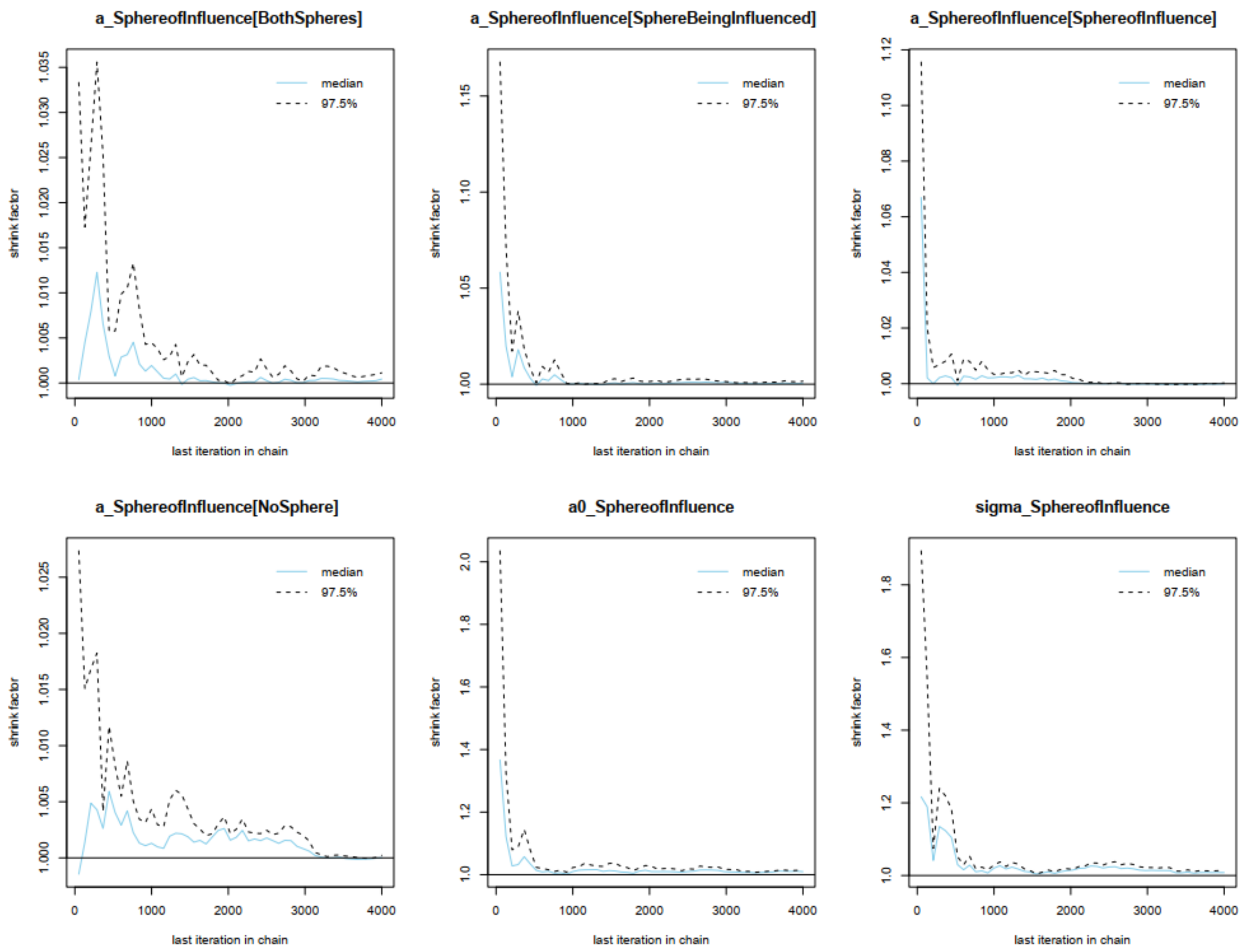 Urbansci 07 00031 g0a14 Urbansci 07 00031 g0a14