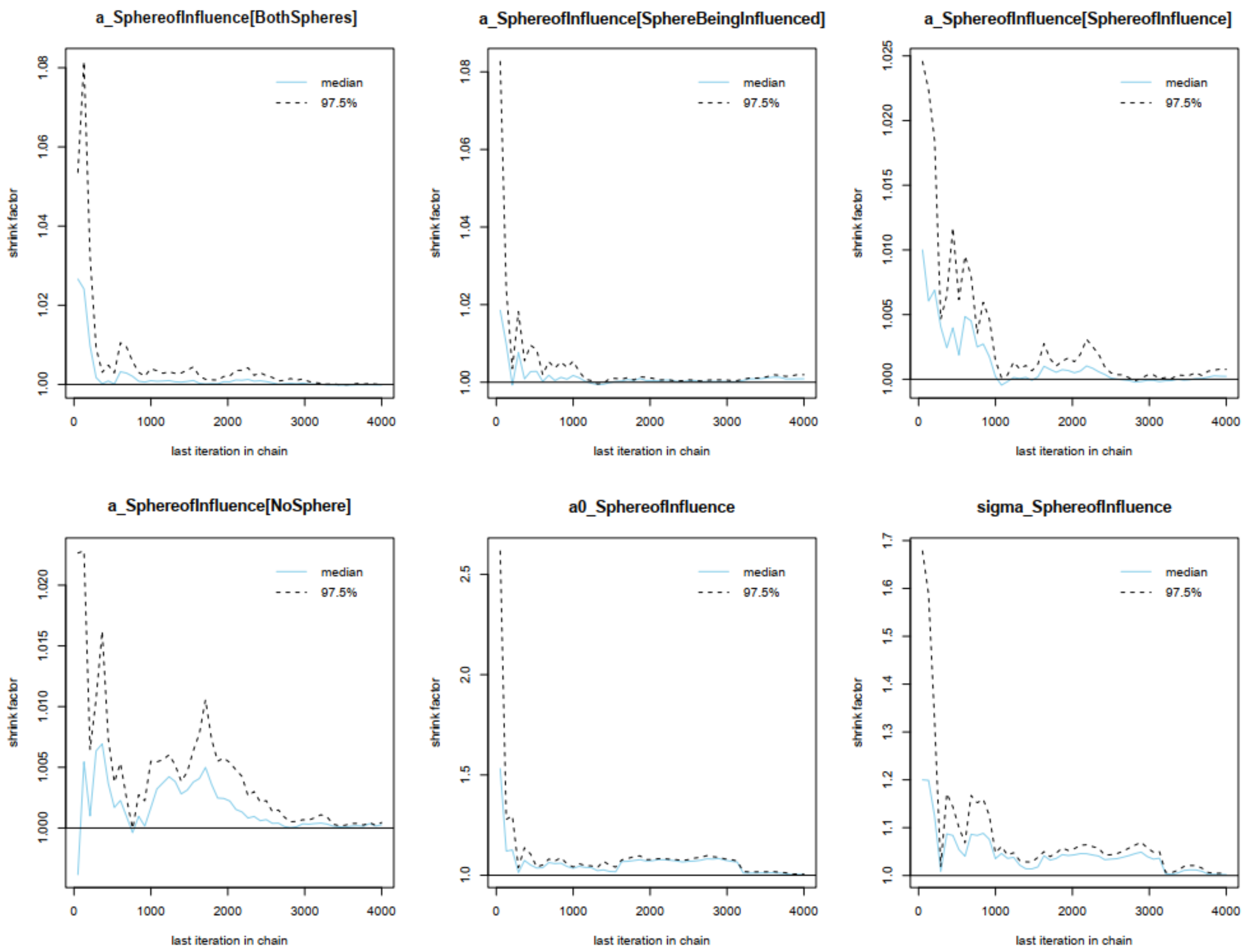 Urbansci 07 00031 g0a2 Urbansci 07 00031 g0a2