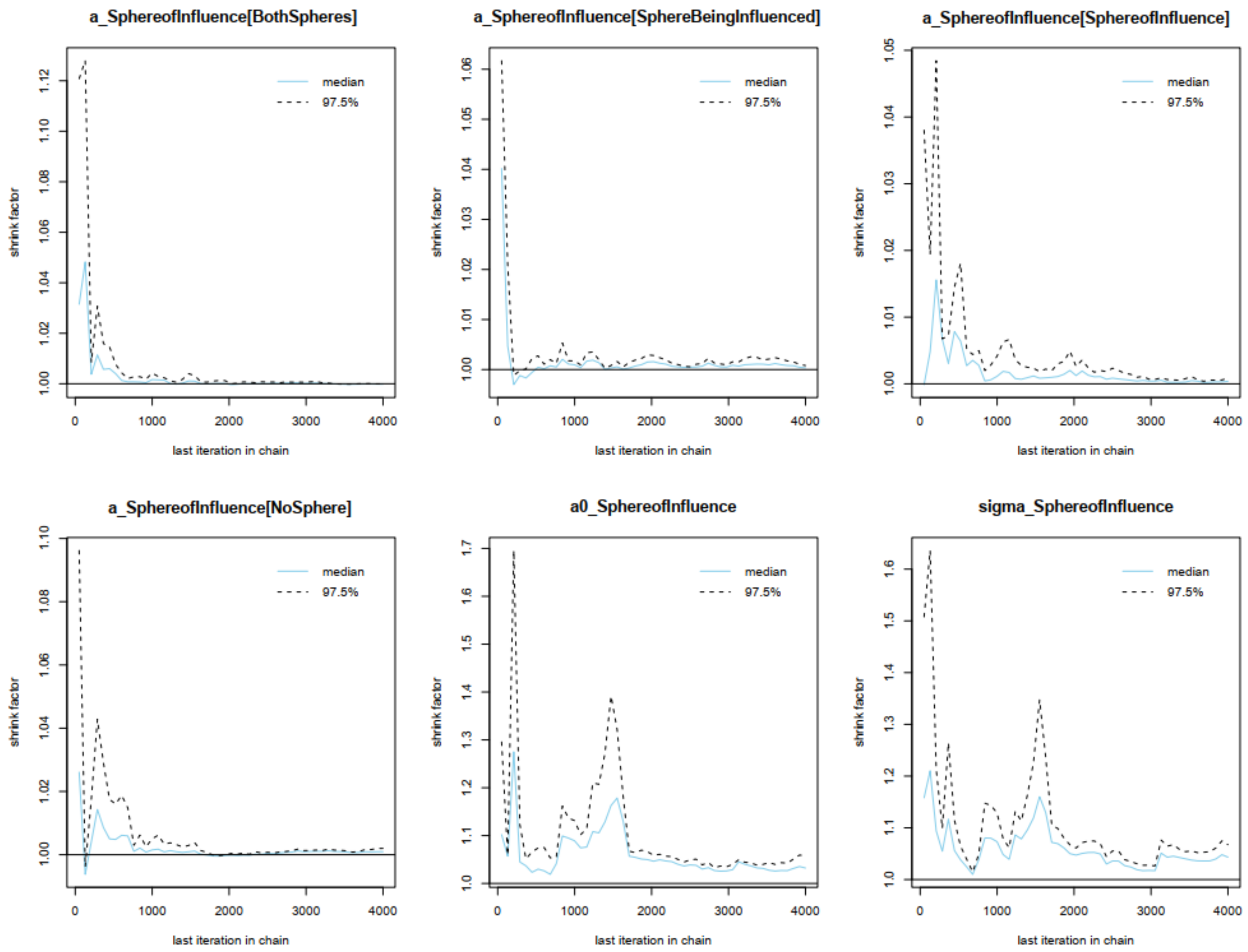 Urbansci 07 00031 g0a8 Urbansci 07 00031 g0a8