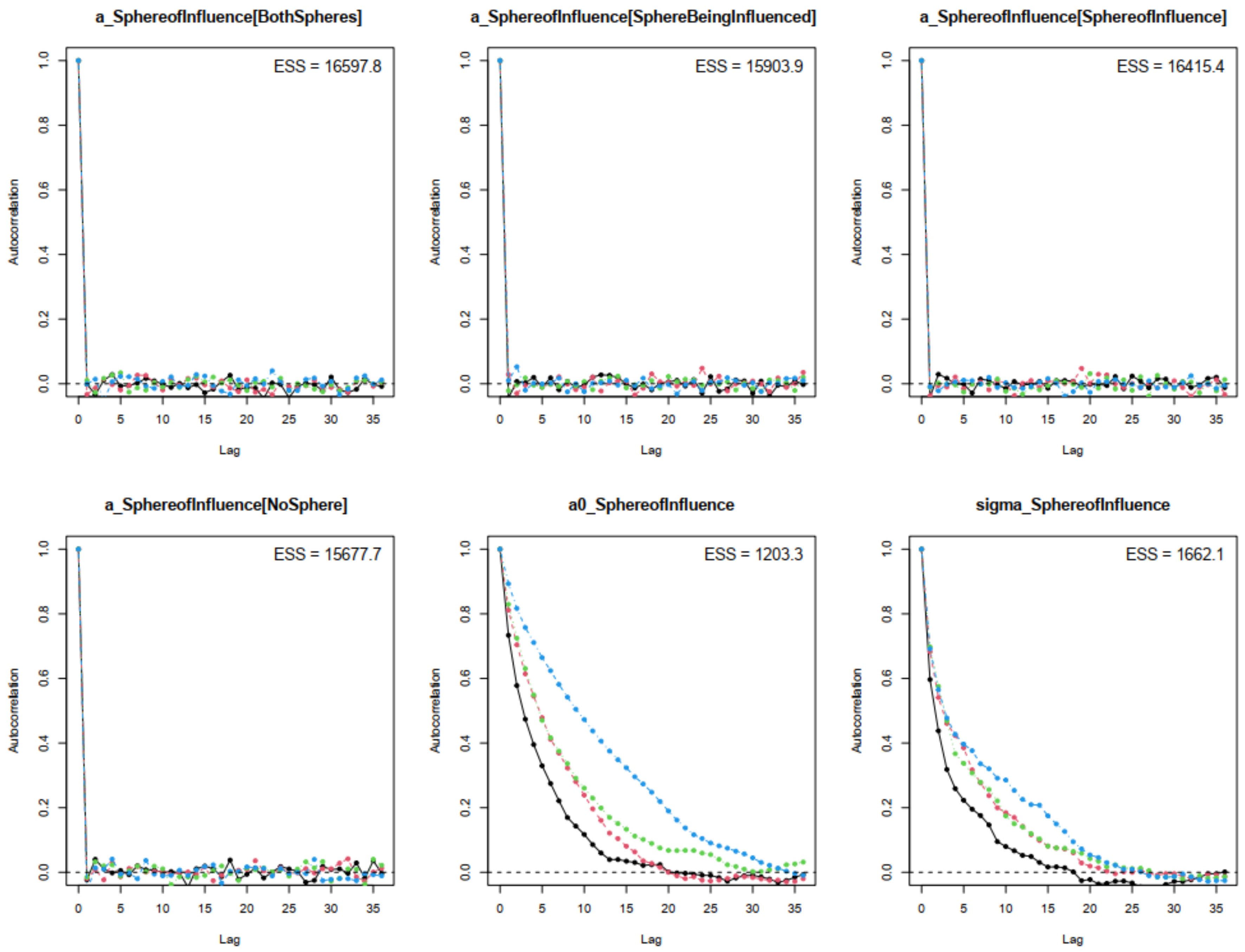 Urbansci 07 00031 g0a9 Urbansci 07 00031 g0a9