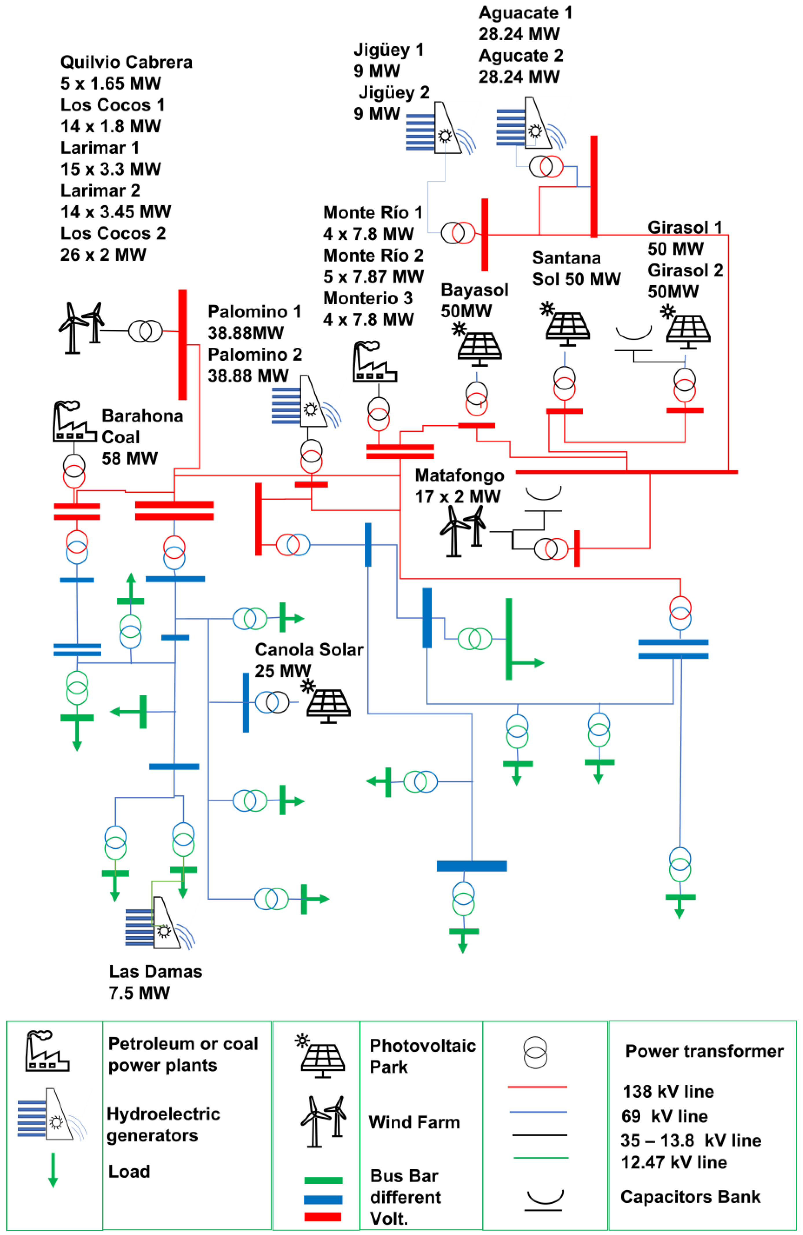 Urbansci 07 00032 g004