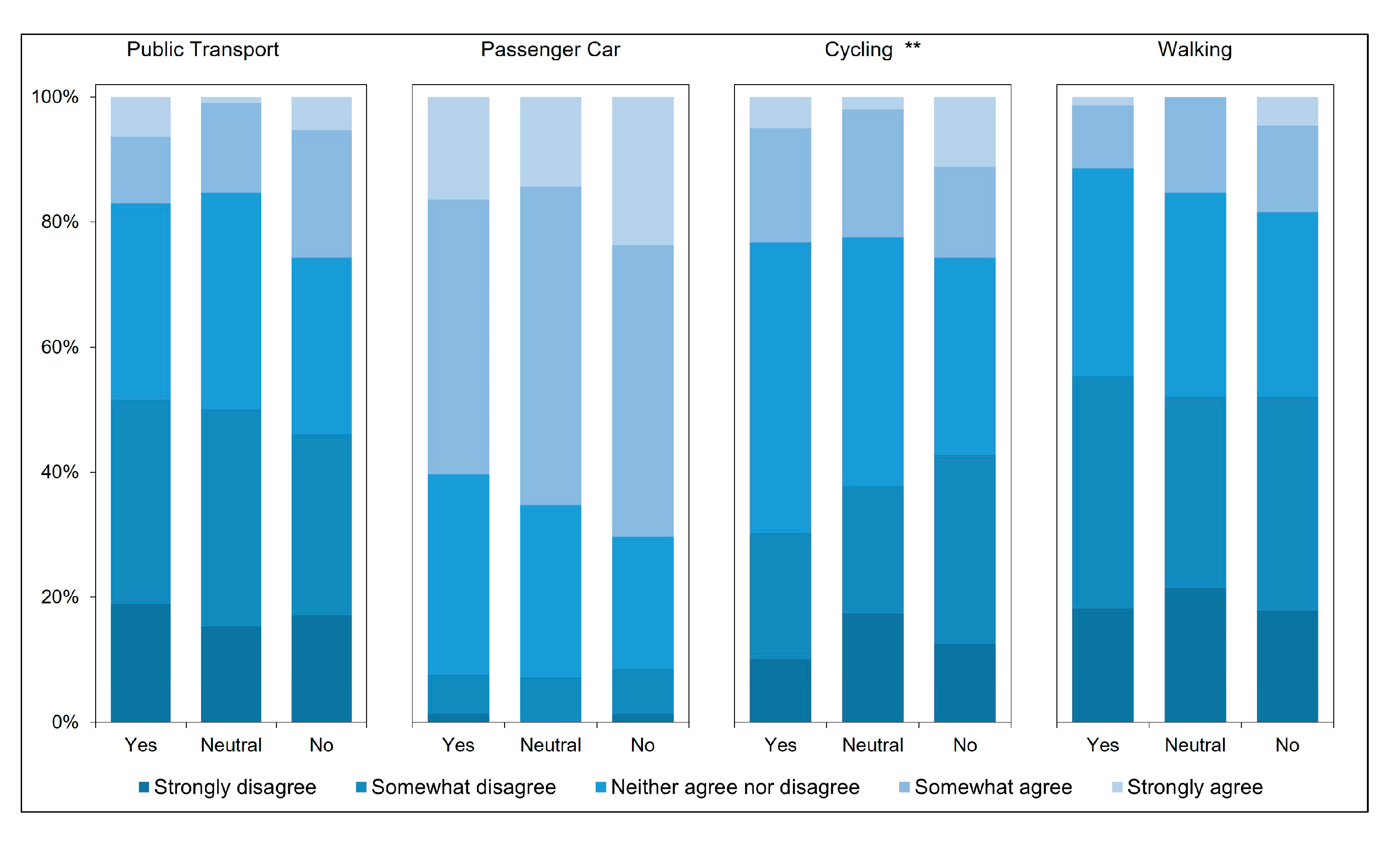 Urbansci 07 00039 g001 Urbansci 07 00039 g001