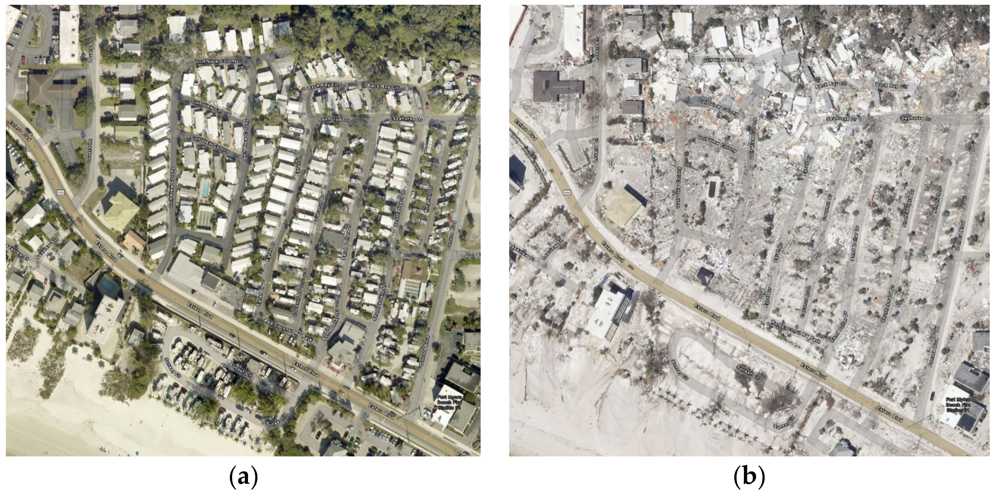 Urbansci 07 00040 g004 Urbansci 07 00040 g004