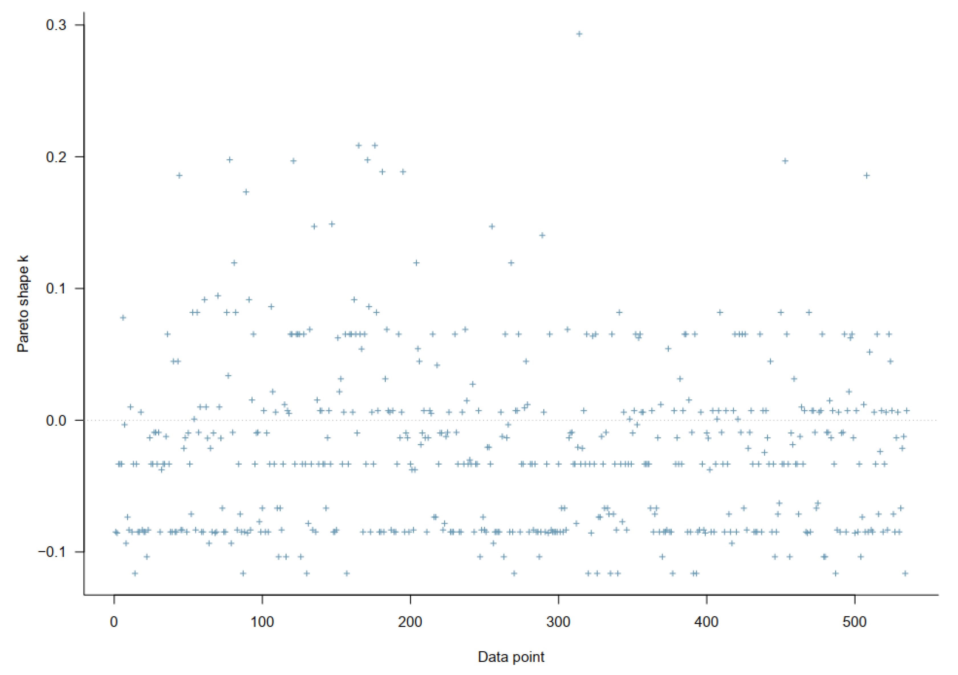 Urbansci 07 00046 g002 Urbansci 07 00046 g002