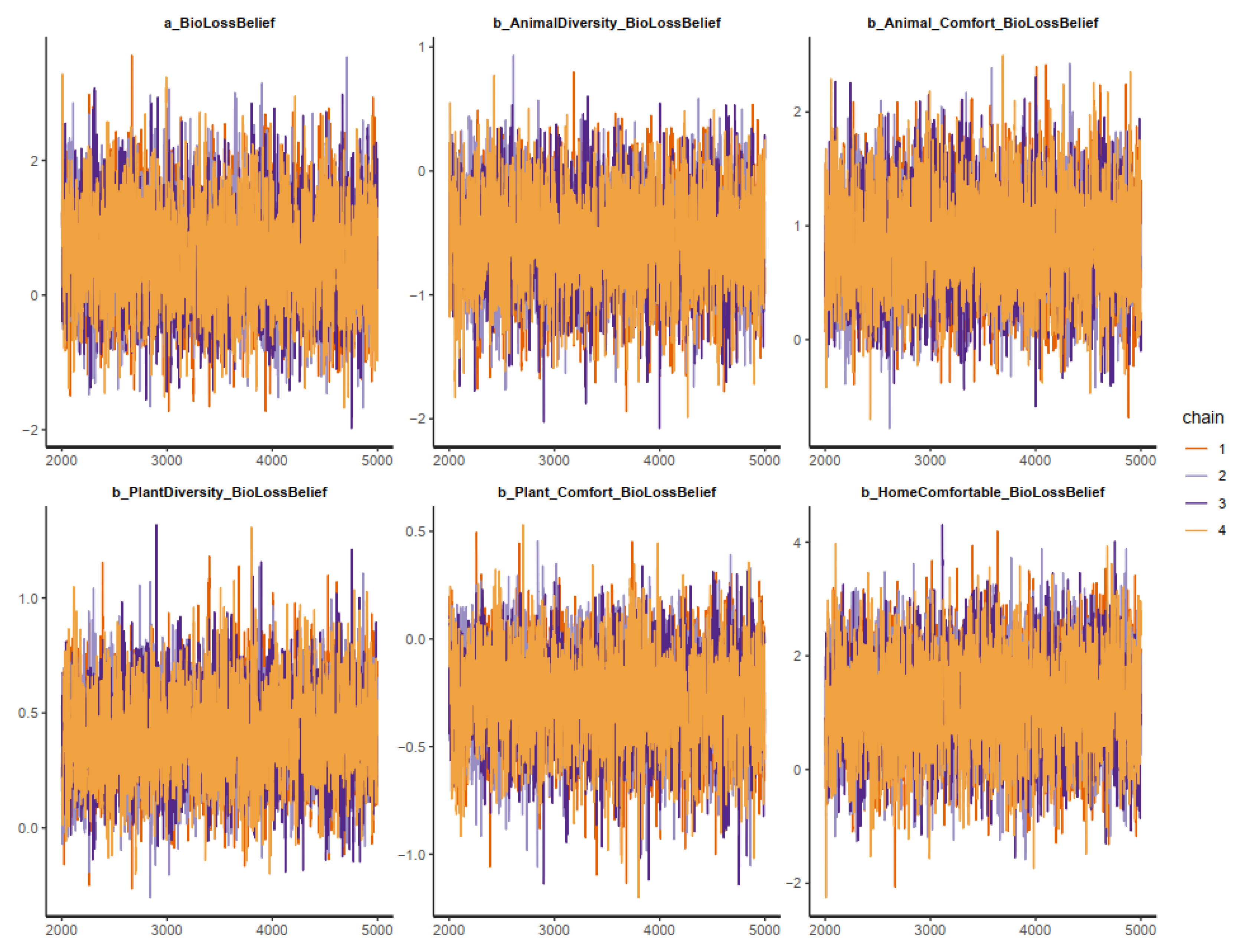 Urbansci 07 00046 g003 Urbansci 07 00046 g003