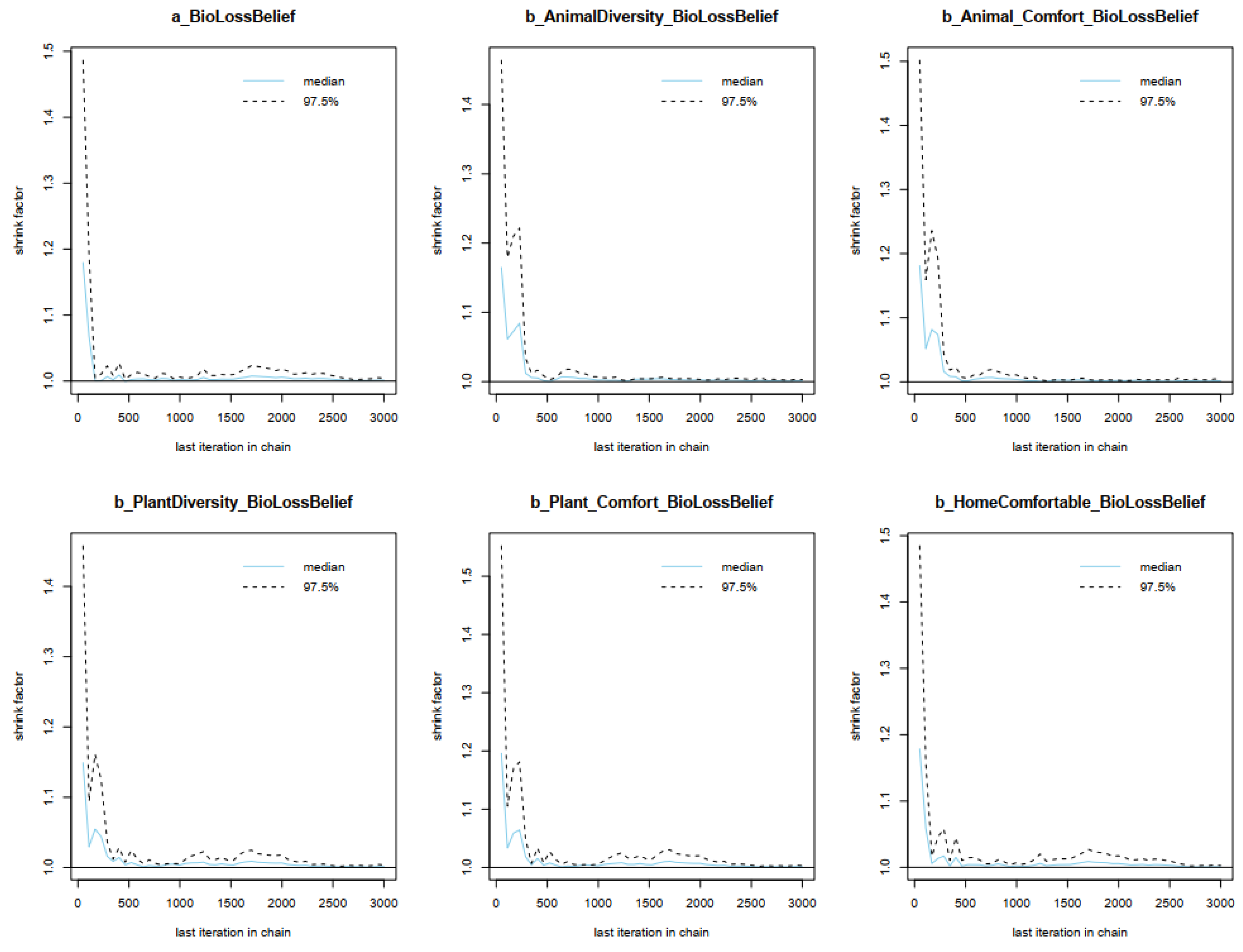 Urbansci 07 00046 g004 Urbansci 07 00046 g004