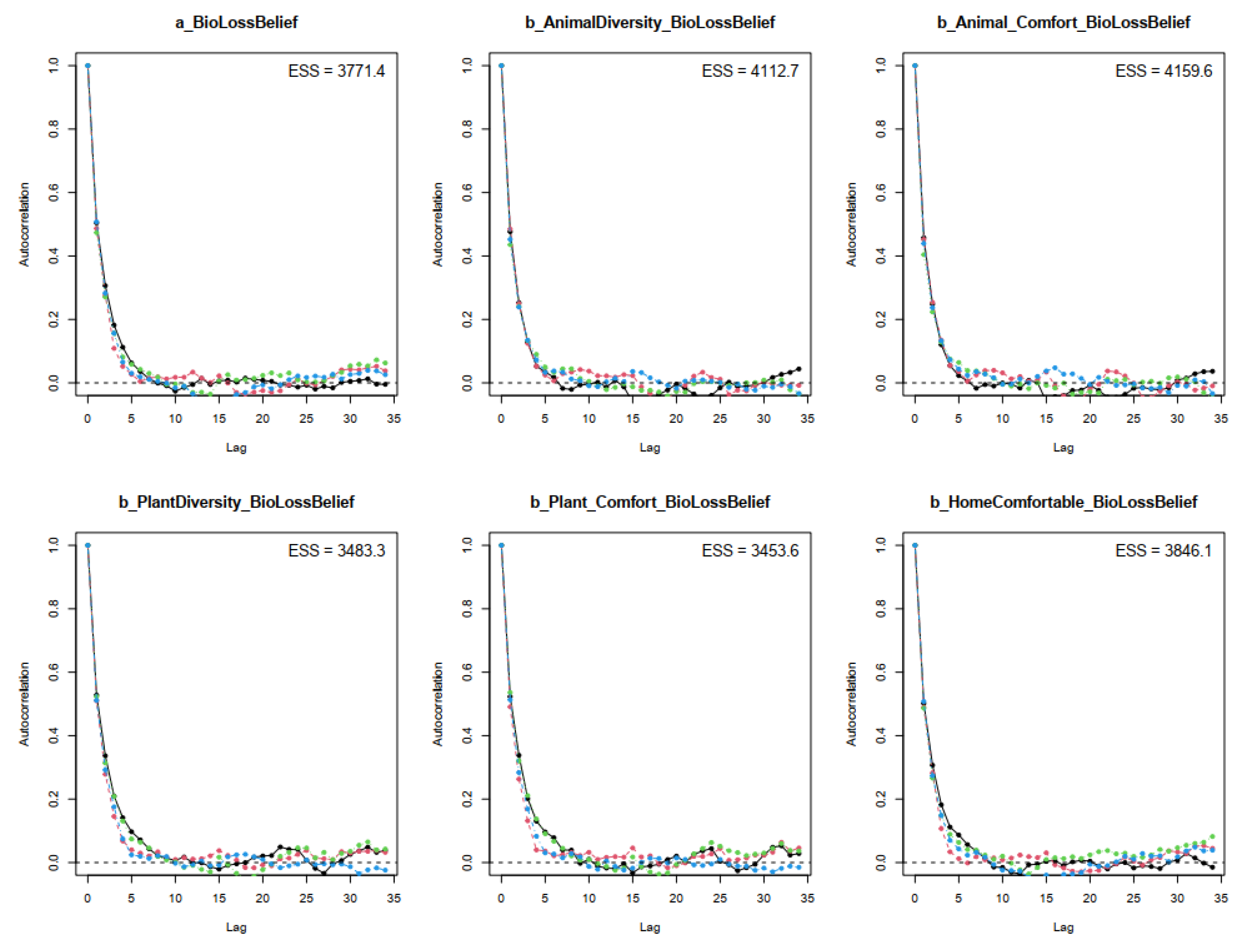 Urbansci 07 00046 g005 Urbansci 07 00046 g005
