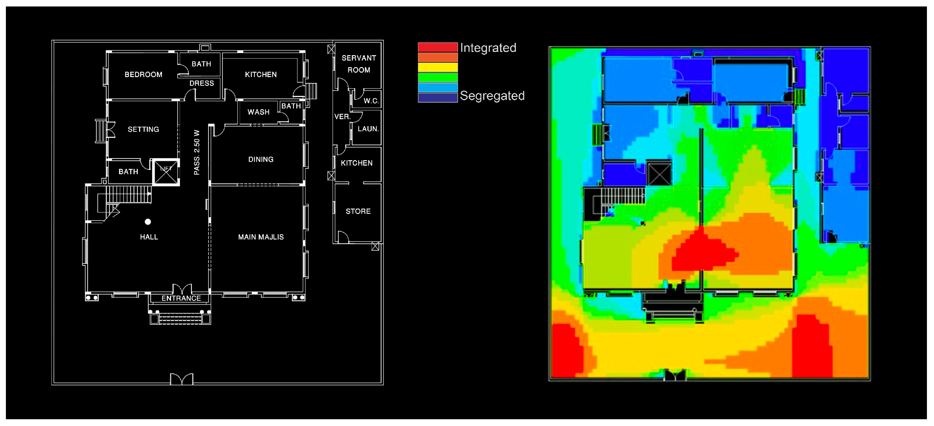 Urbansci 07 00060 g006