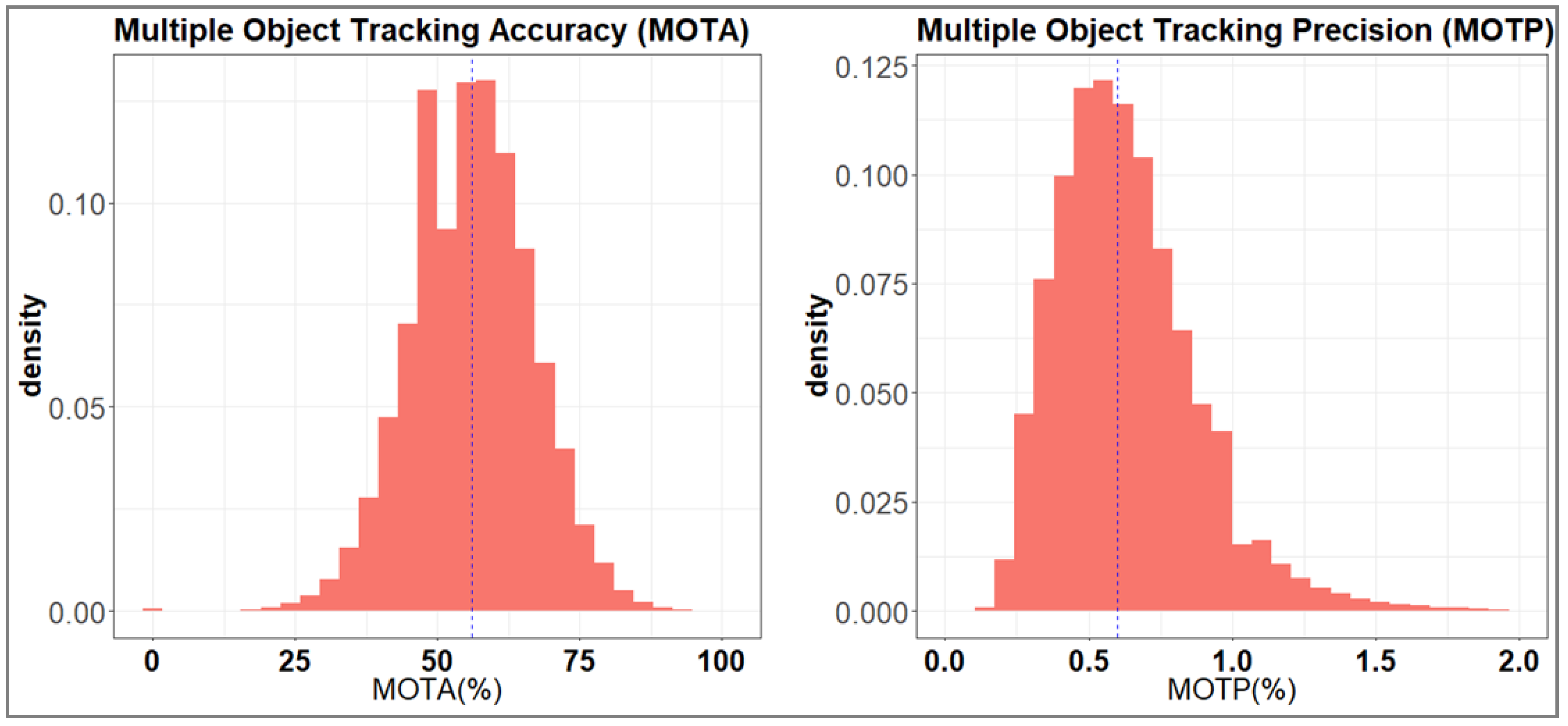 Urbansci 07 00065 g006 Urbansci 07 00065 g006