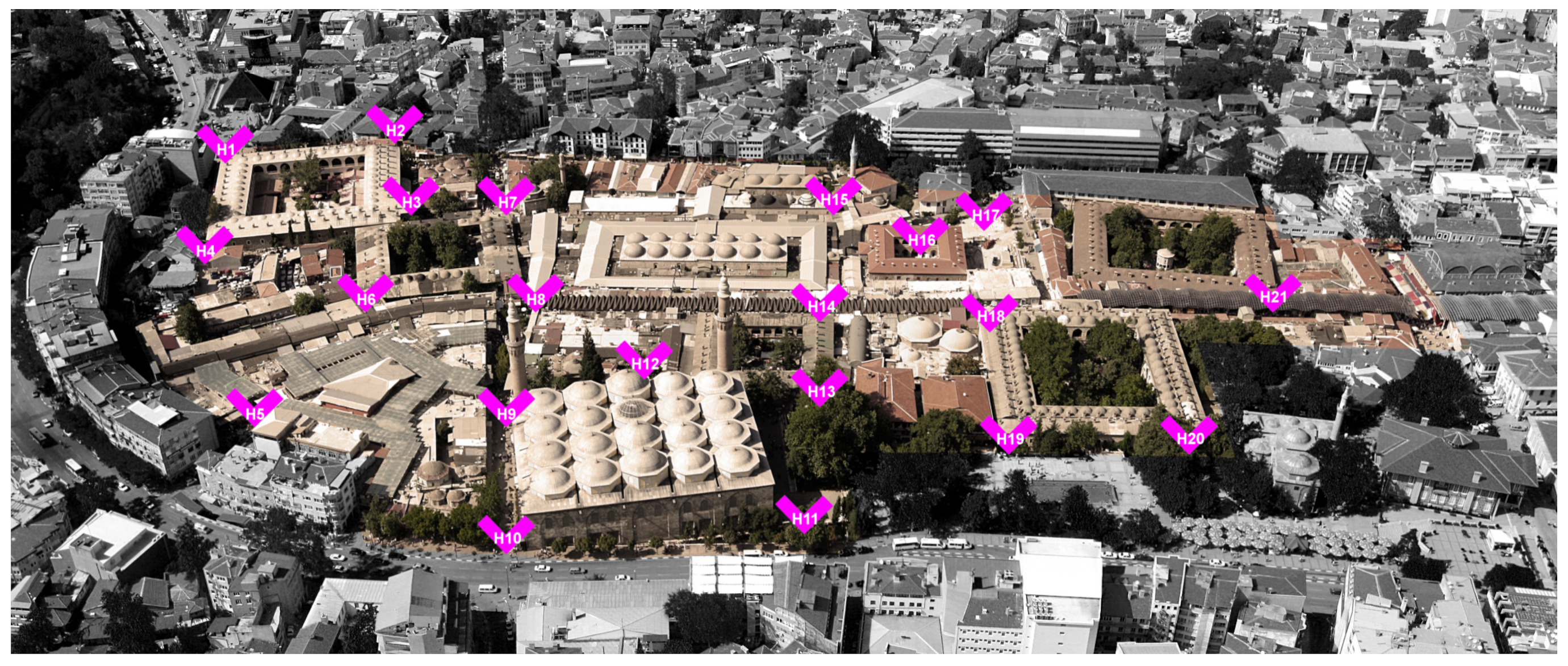 Urbansci 07 00069 g002