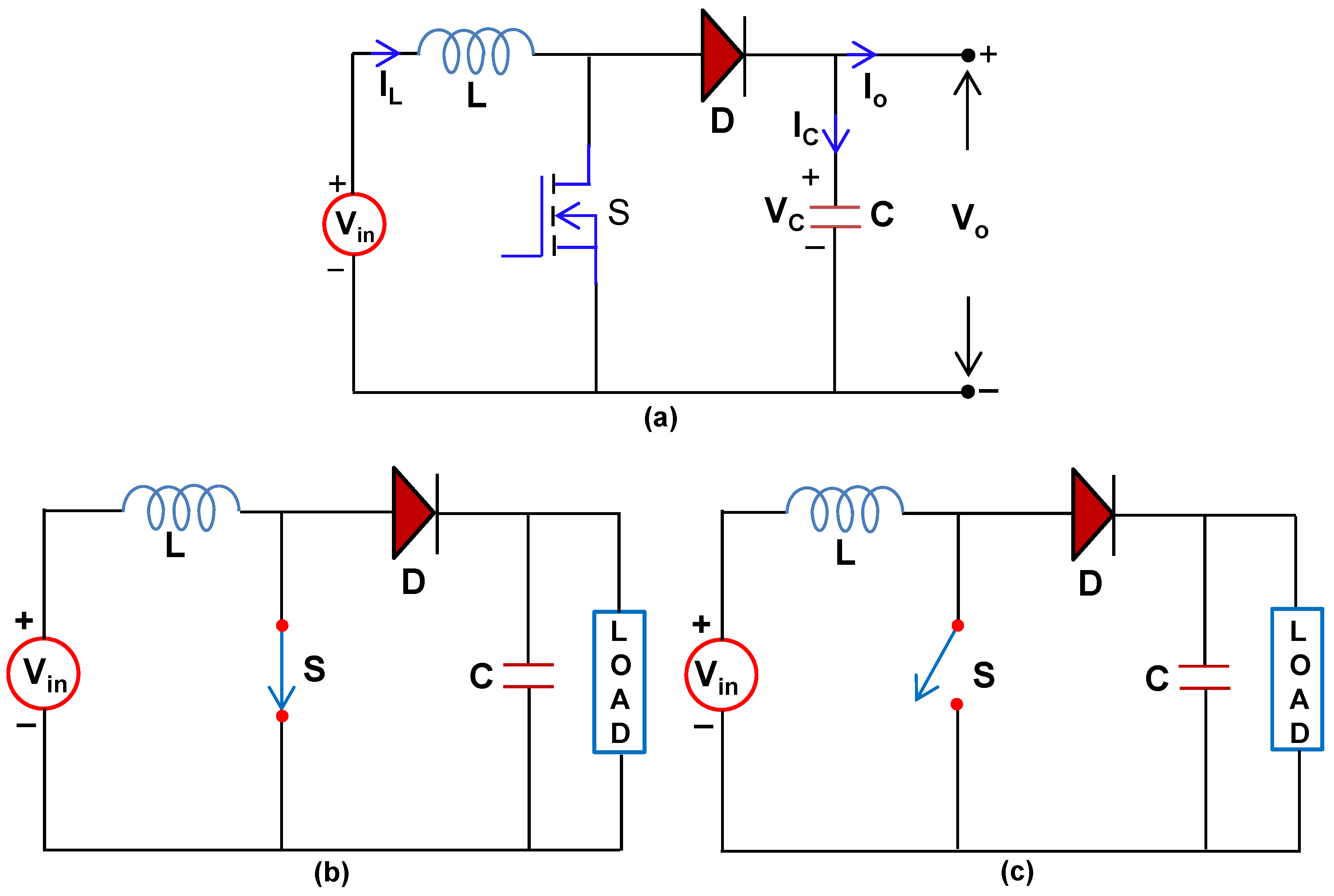Urbansci 07 00072 g003 Urbansci 07 00072 g003