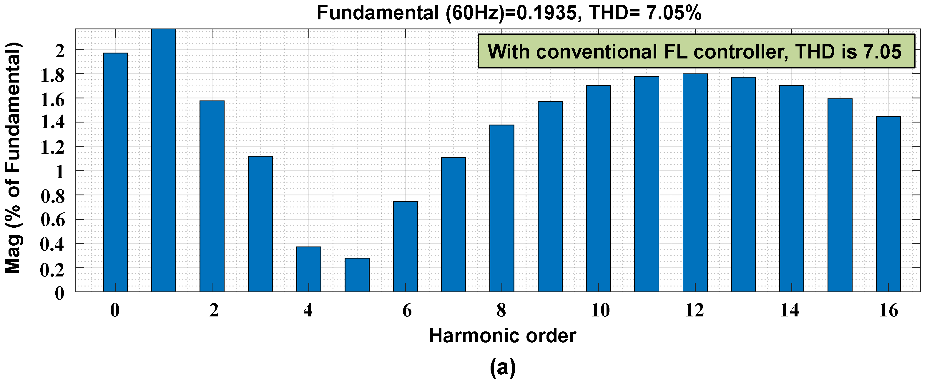 Urbansci 07 00072 g012a Urbansci 07 00072 g012a