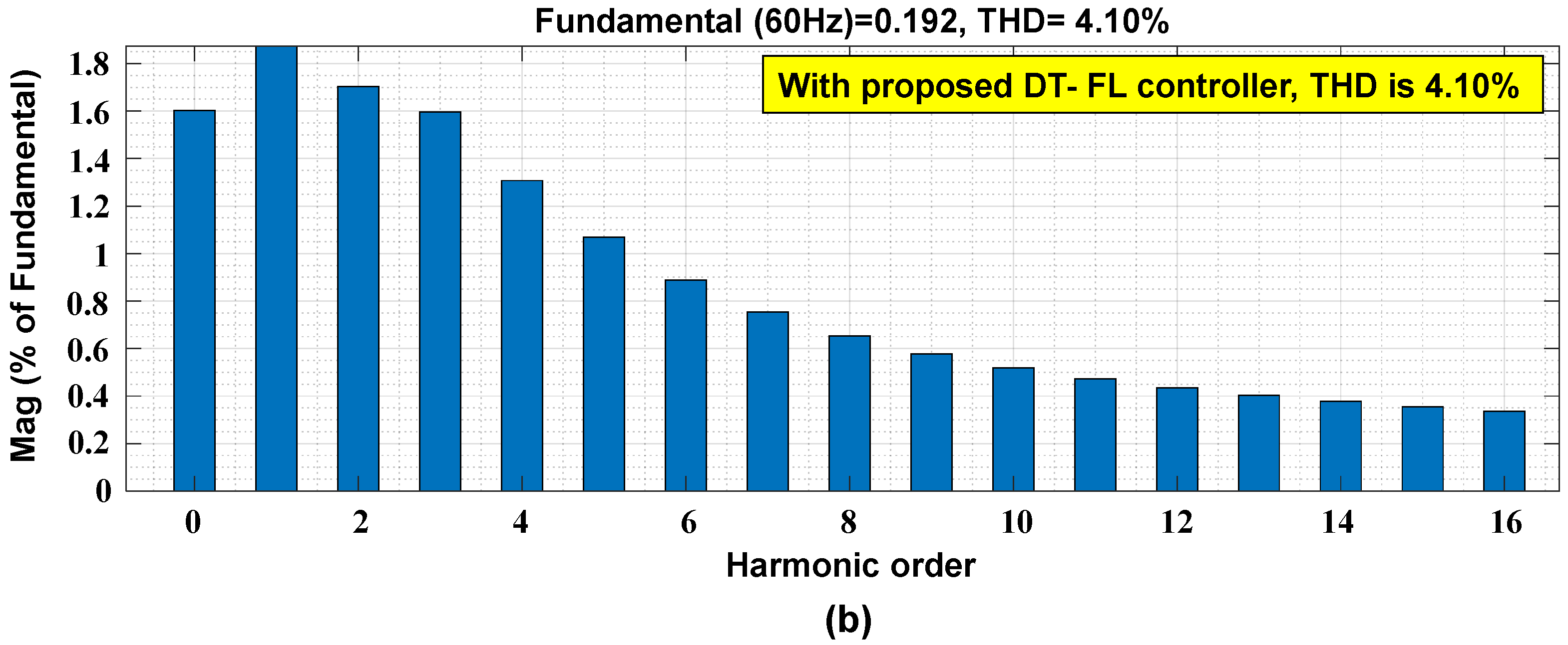 Urbansci 07 00072 g012b Urbansci 07 00072 g012b