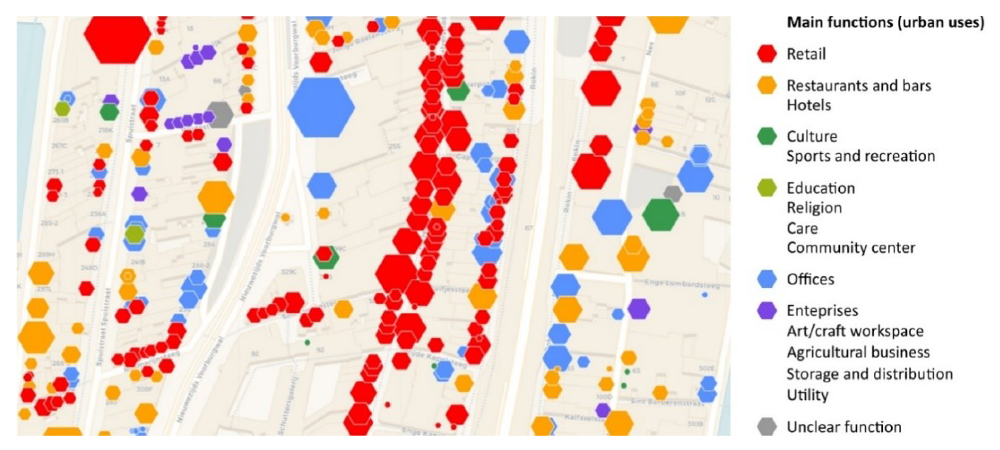 Urbansci 07 00076 g002