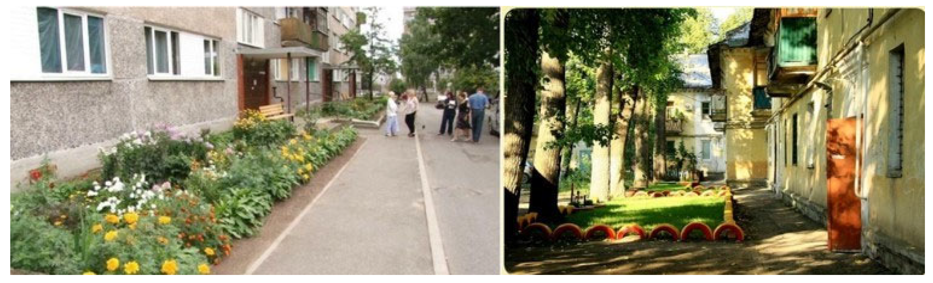 Urbansci 07 00077 g002