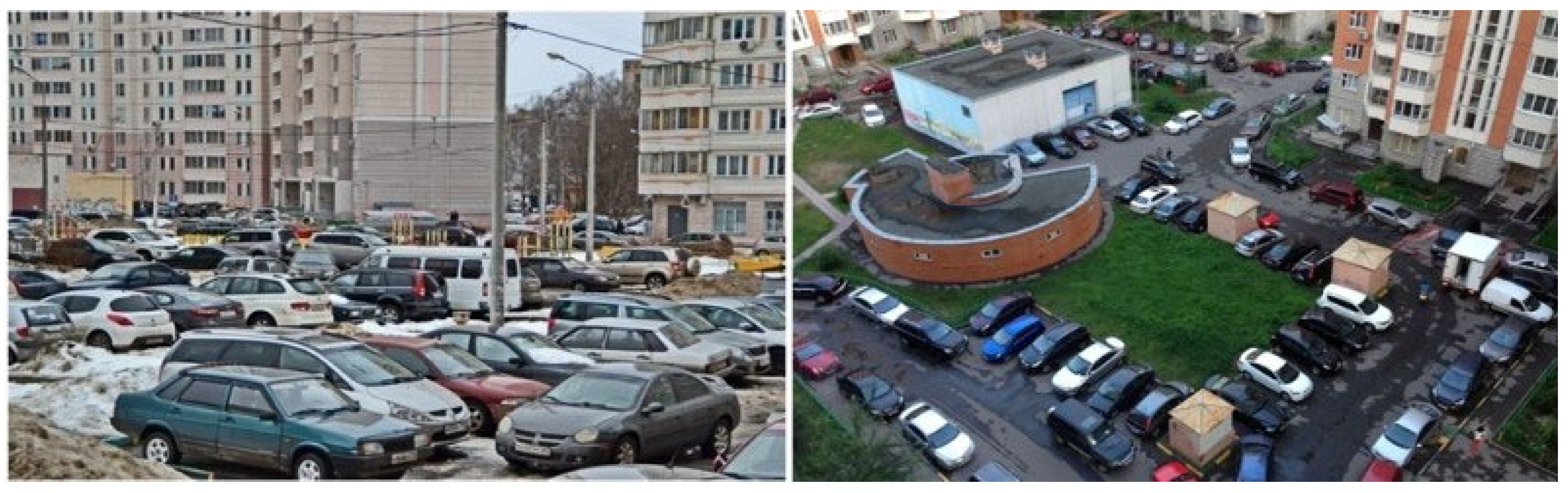 Urbansci 07 00077 g003