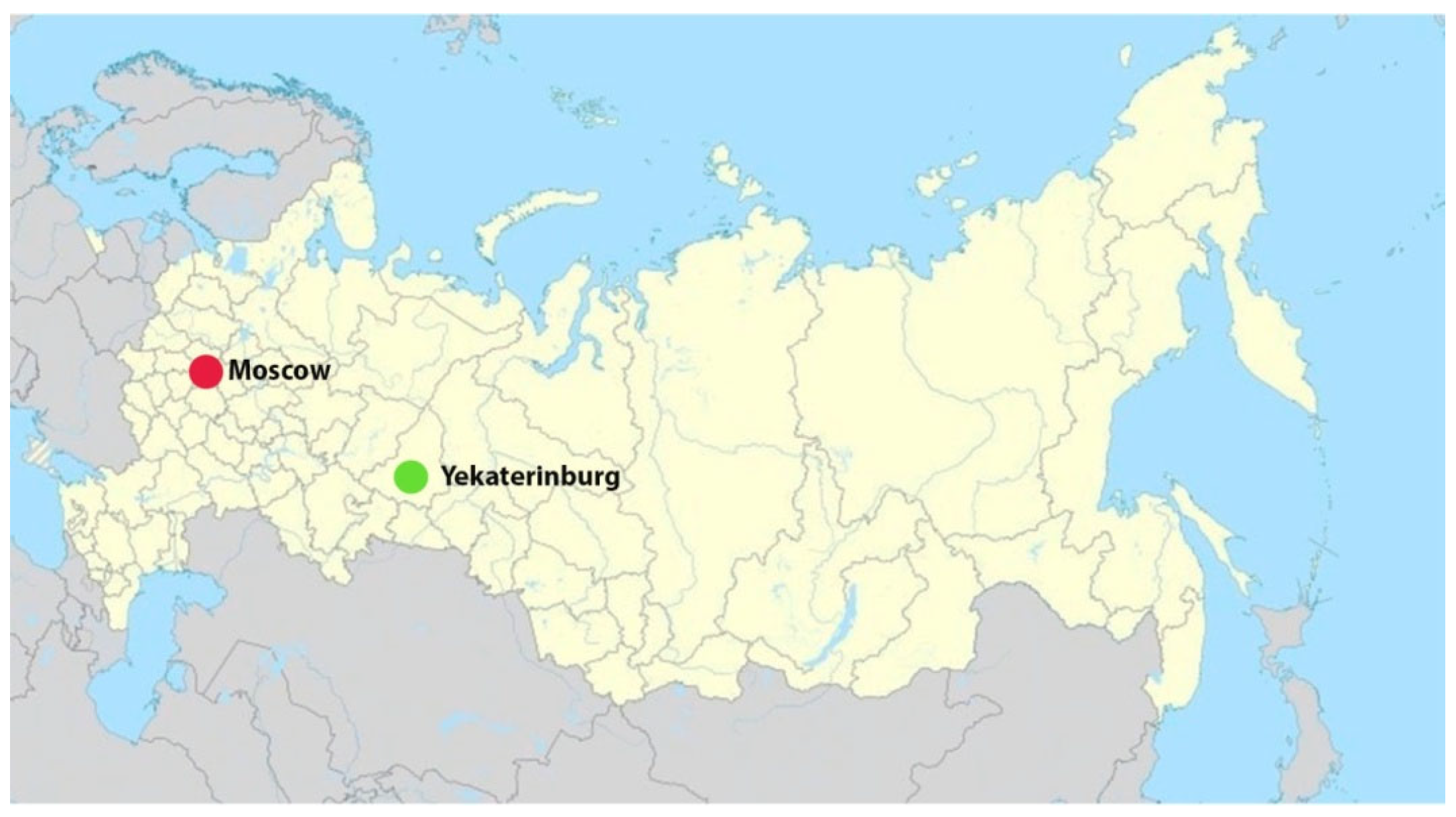 Urbansci 07 00077 g004