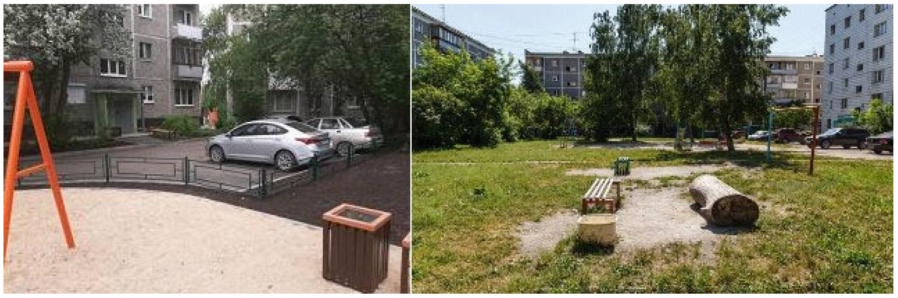 Urbansci 07 00077 g0a2