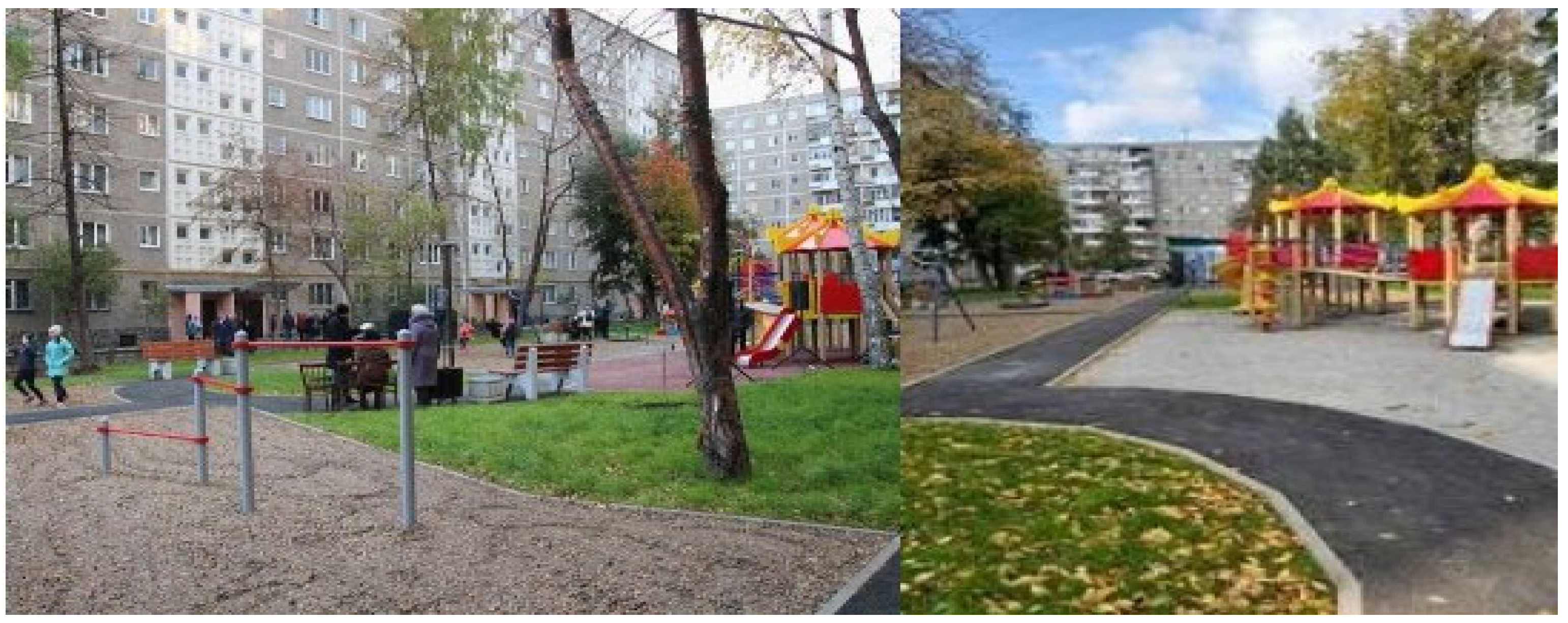 Urbansci 07 00077 g0a3