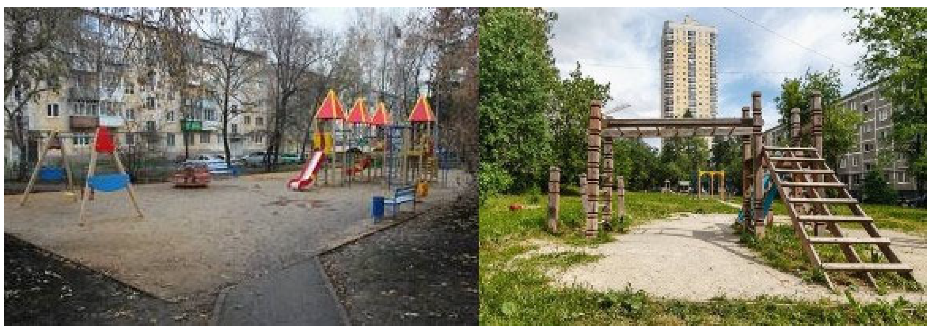 Urbansci 07 00077 g0a8