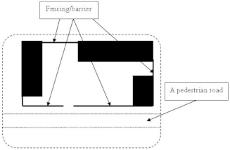 Urbansci 07 00077 i001