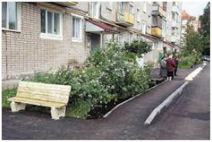 Urbansci 07 00077 i006