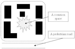 Urbansci 07 00077 i007