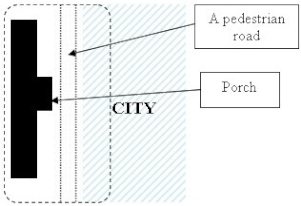 Urbansci 07 00077 i009