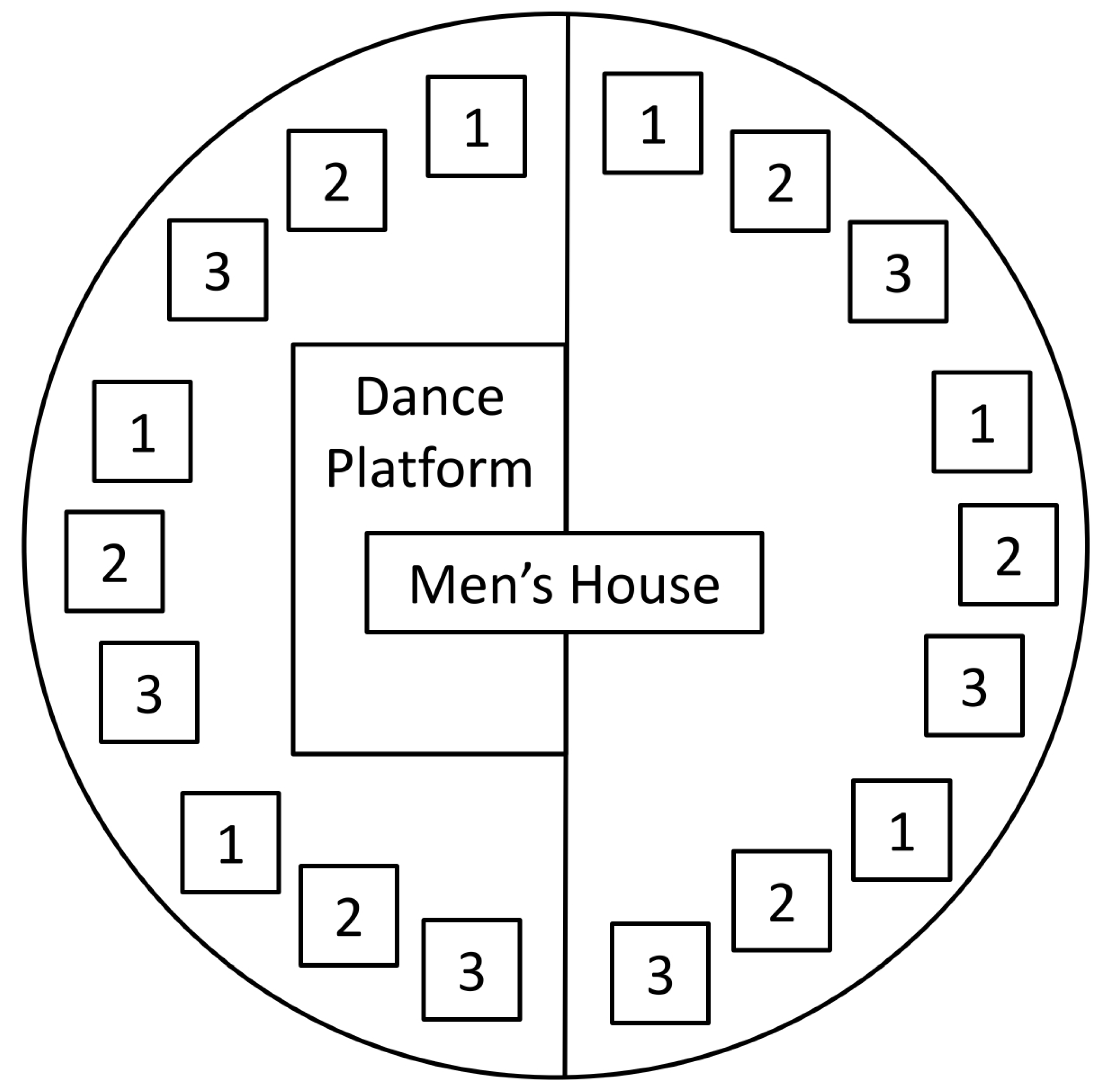 Urbansci 07 00078 g003