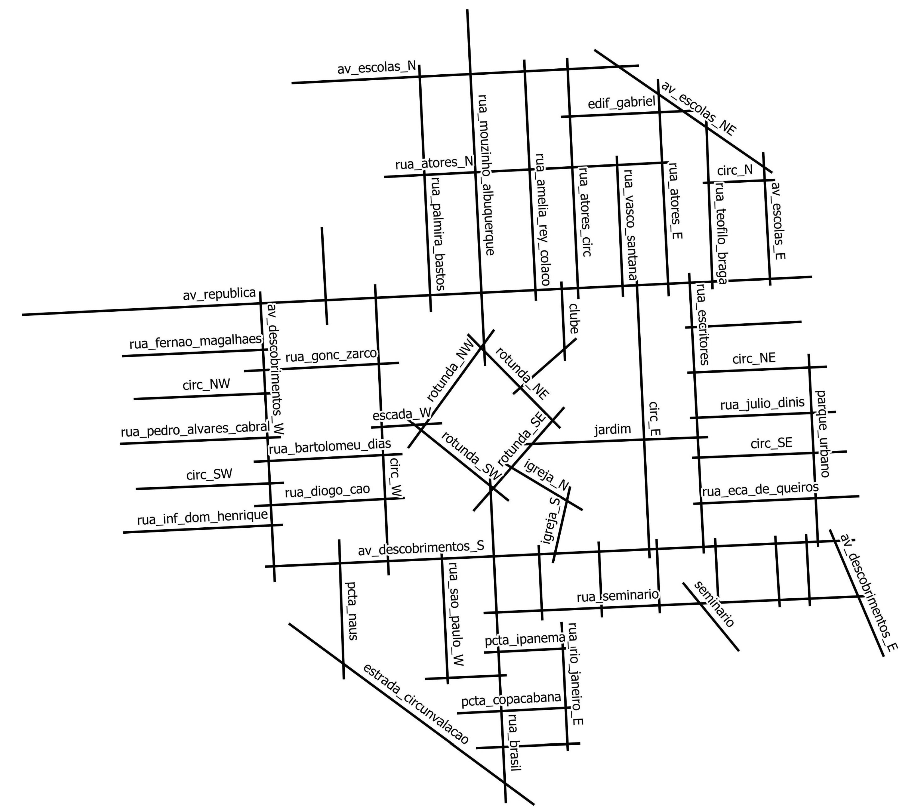 Urbansci 07 00078 g004