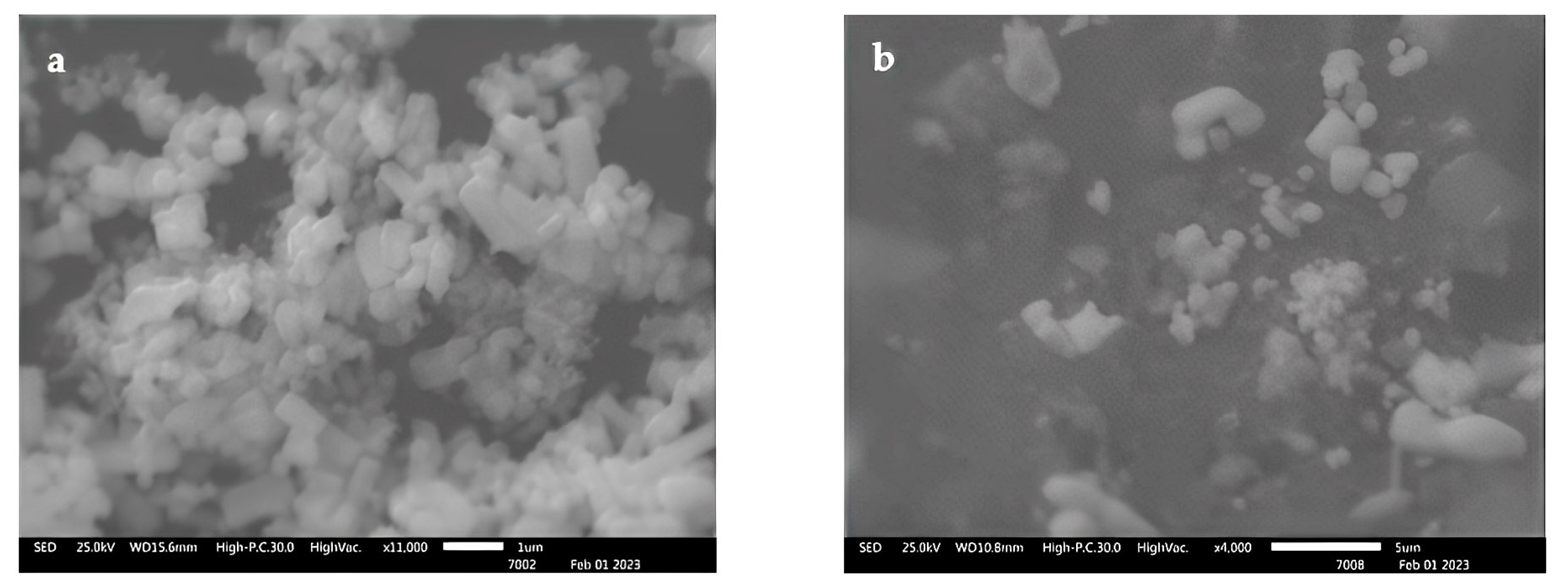 Urbansci 07 00080 g003 Urbansci 07 00080 g003