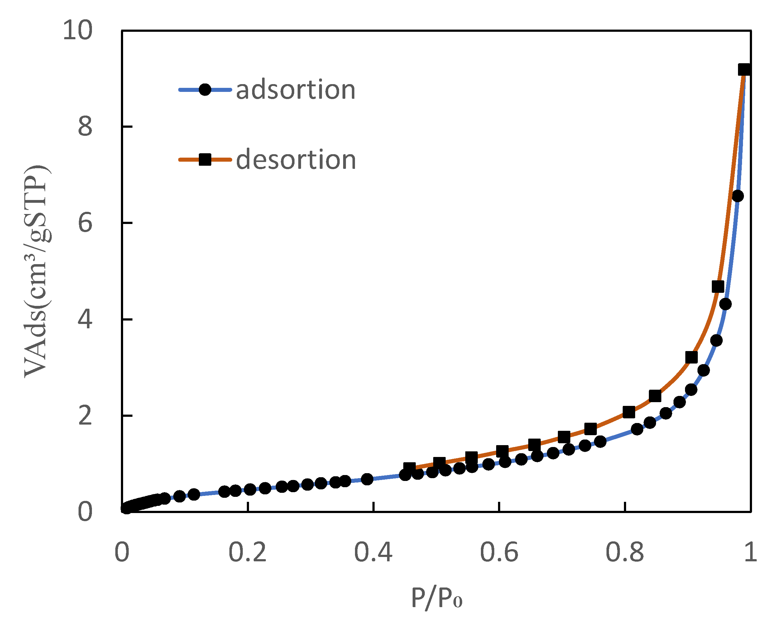 Urbansci 07 00080 g006 Urbansci 07 00080 g006