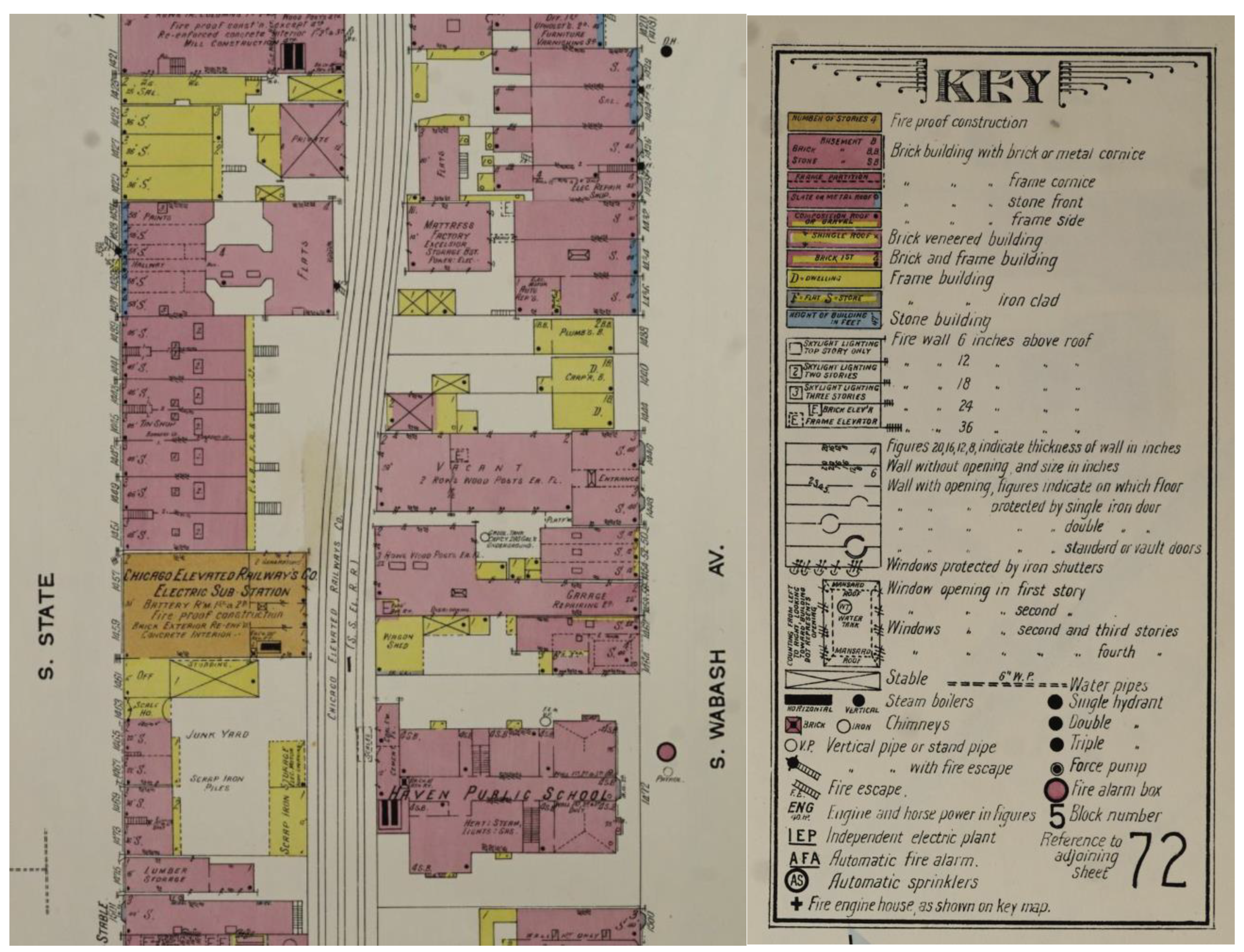 Urbansci 07 00087 g005