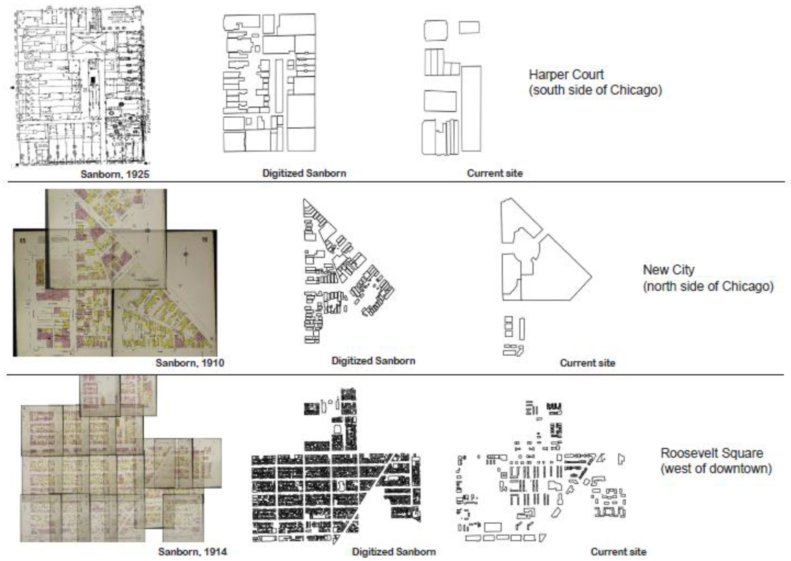 Urbansci 07 00087 g007