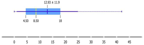 Urbansci 07 00092 i017