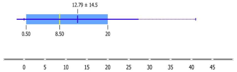 Urbansci 07 00092 i020