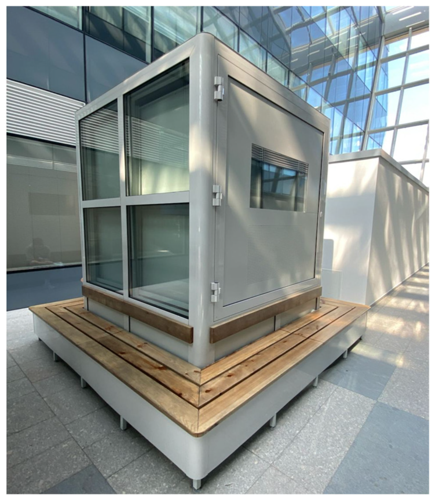 Urbansci 07 00104 g001