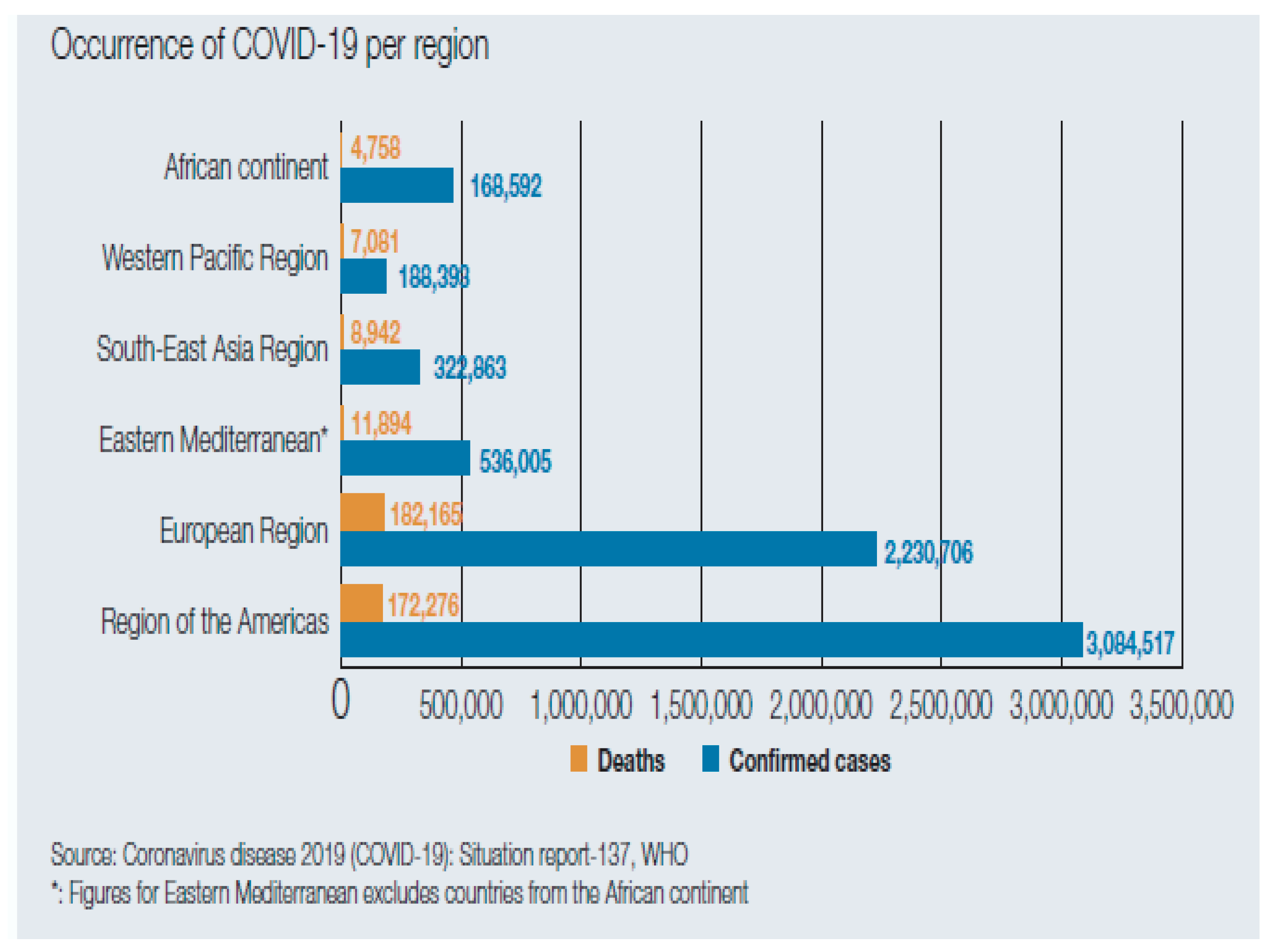 Urbansci 07 00114 g001 Urbansci 07 00114 g001