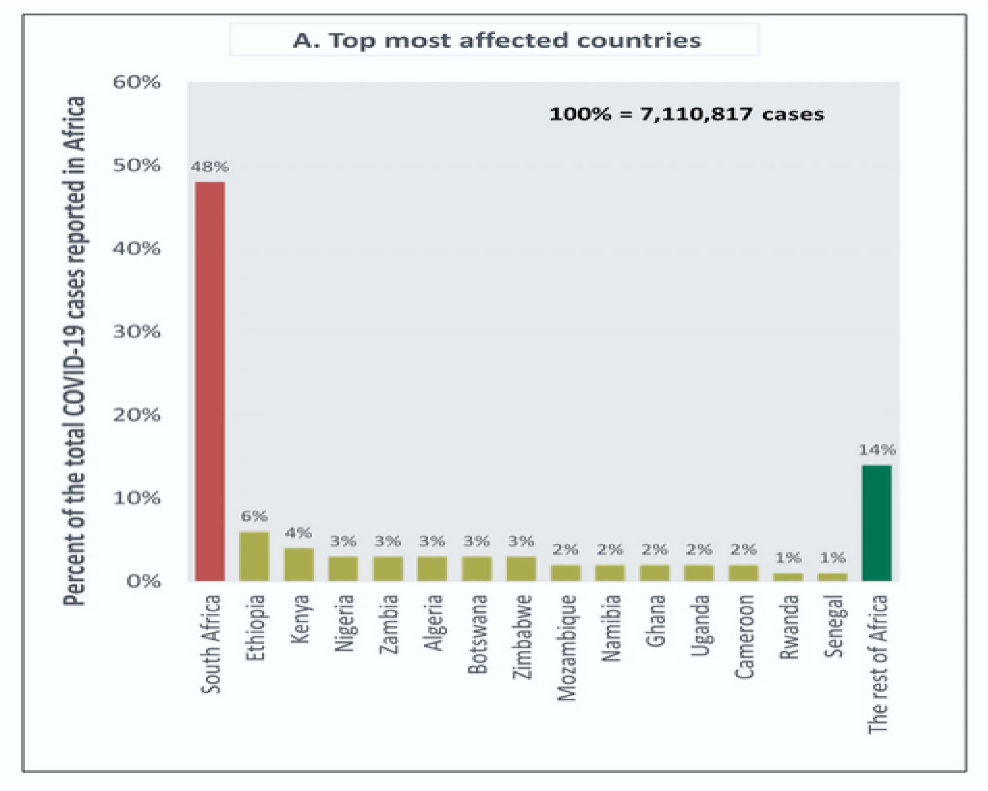 Urbansci 07 00114 g002 Urbansci 07 00114 g002