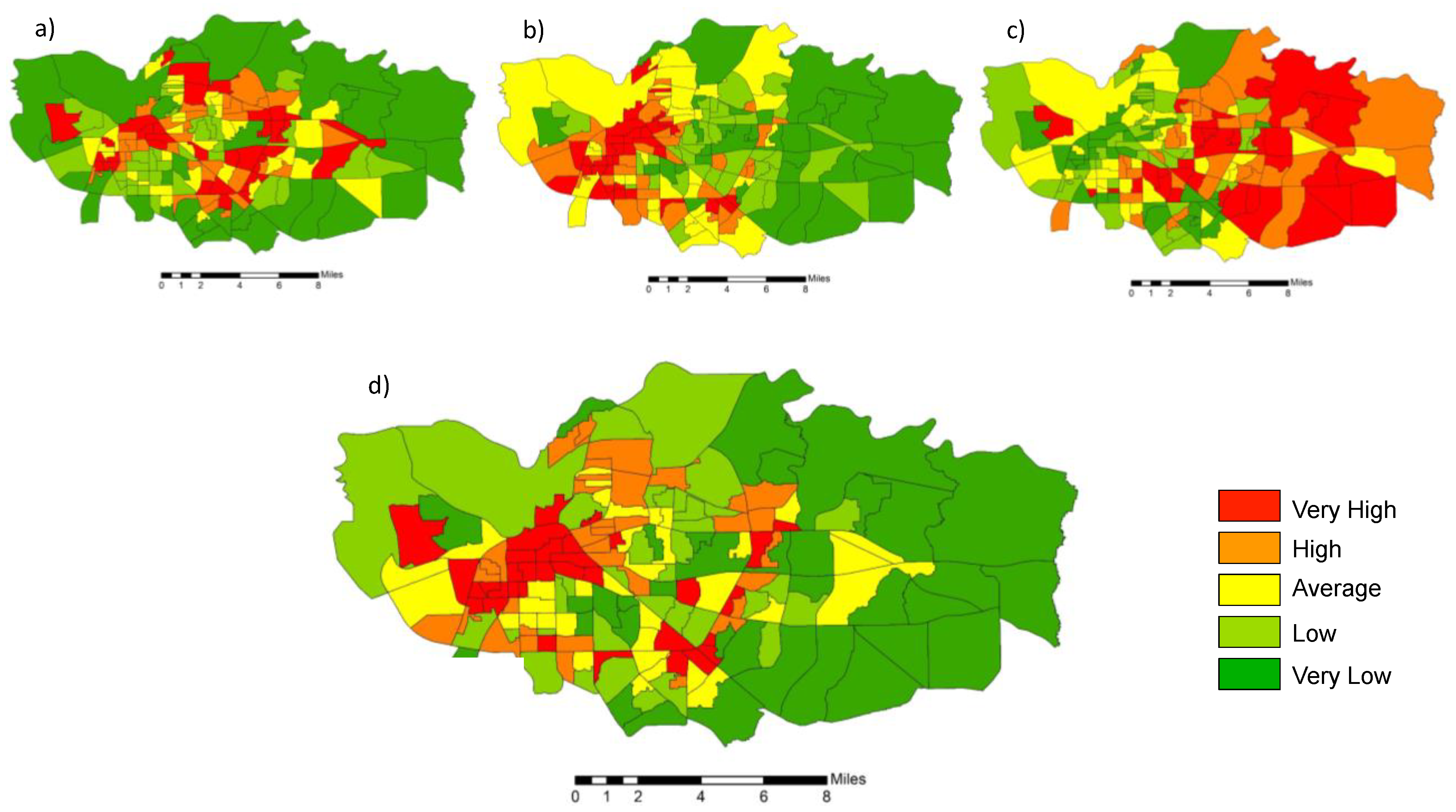 Urbansci 07 00121 g008