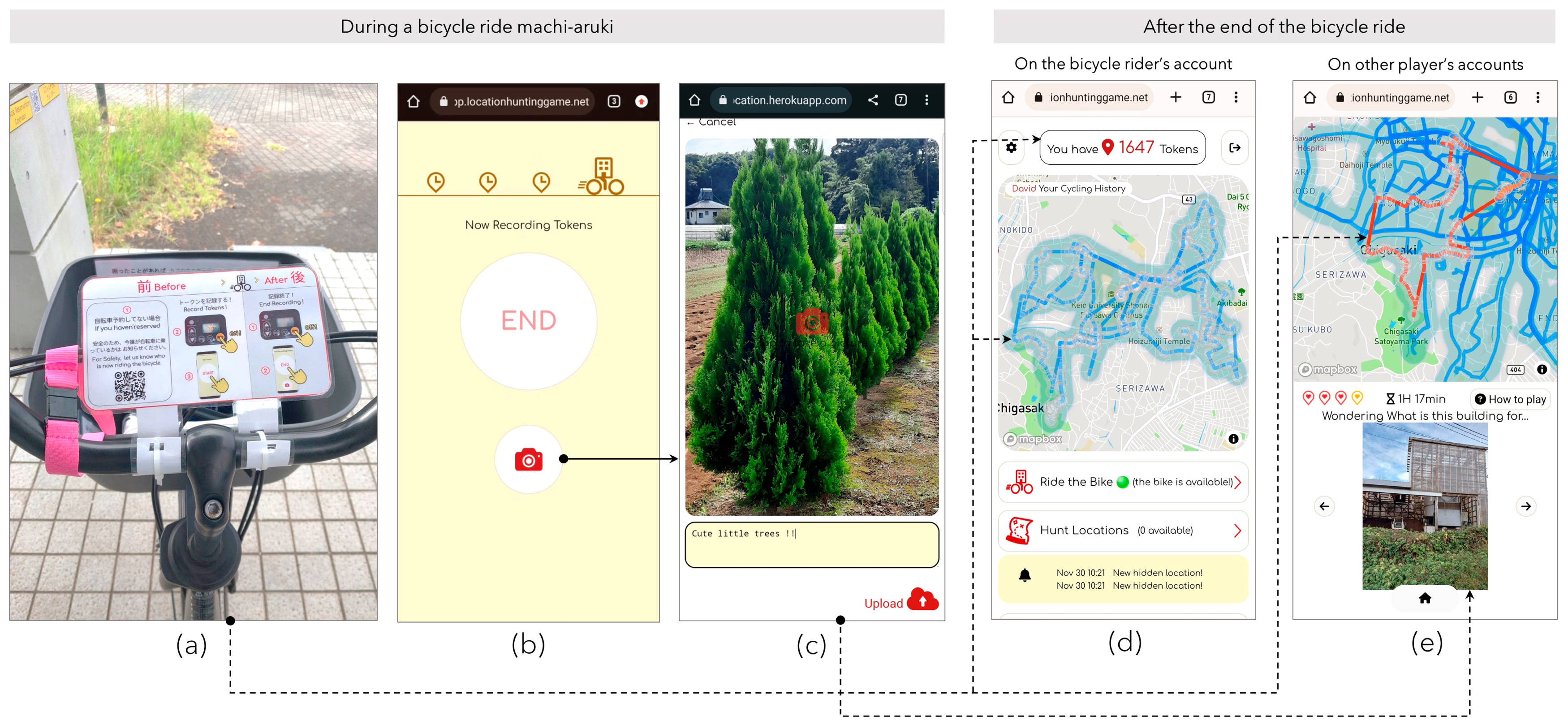 Urbansci 07 00126 g004