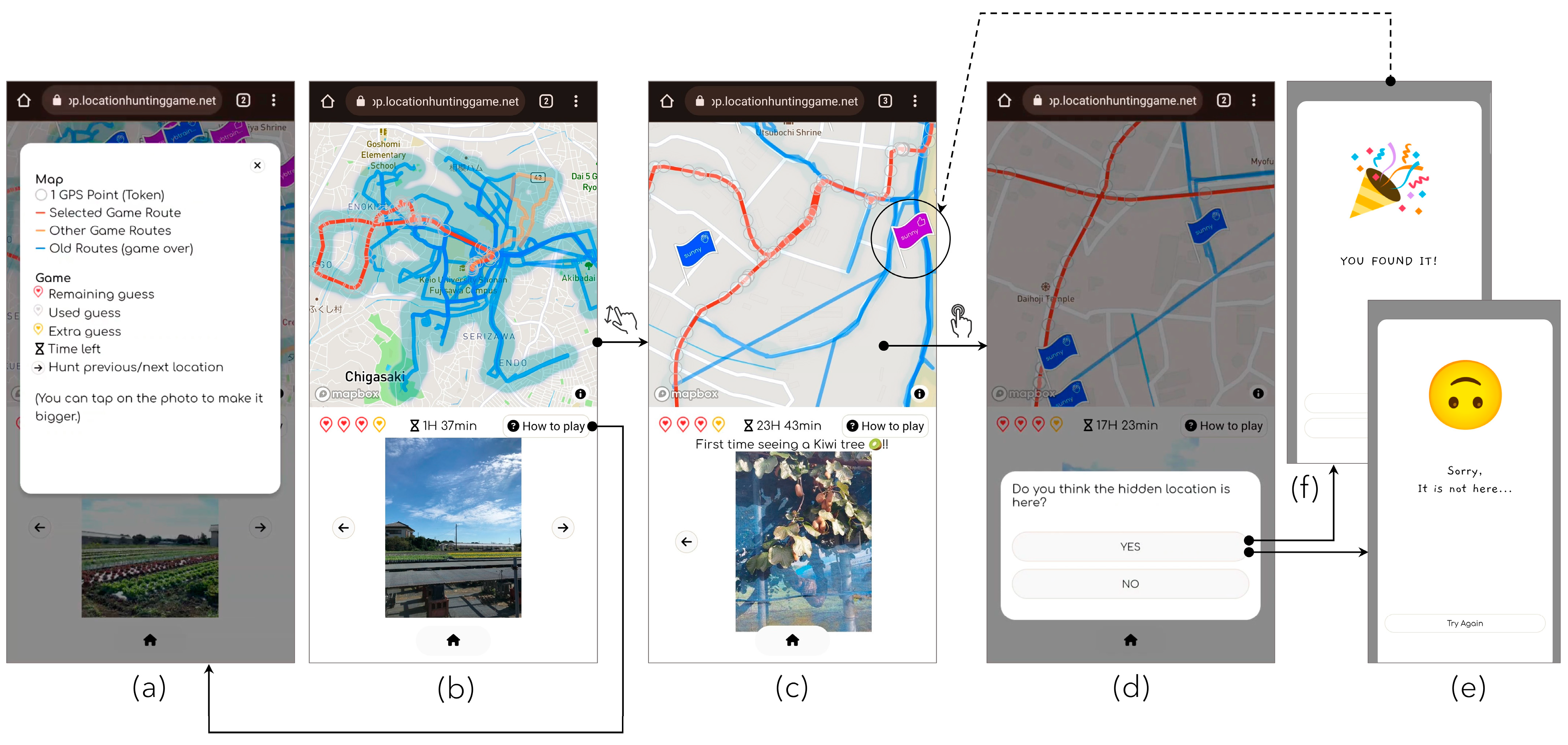 Urbansci 07 00126 g005