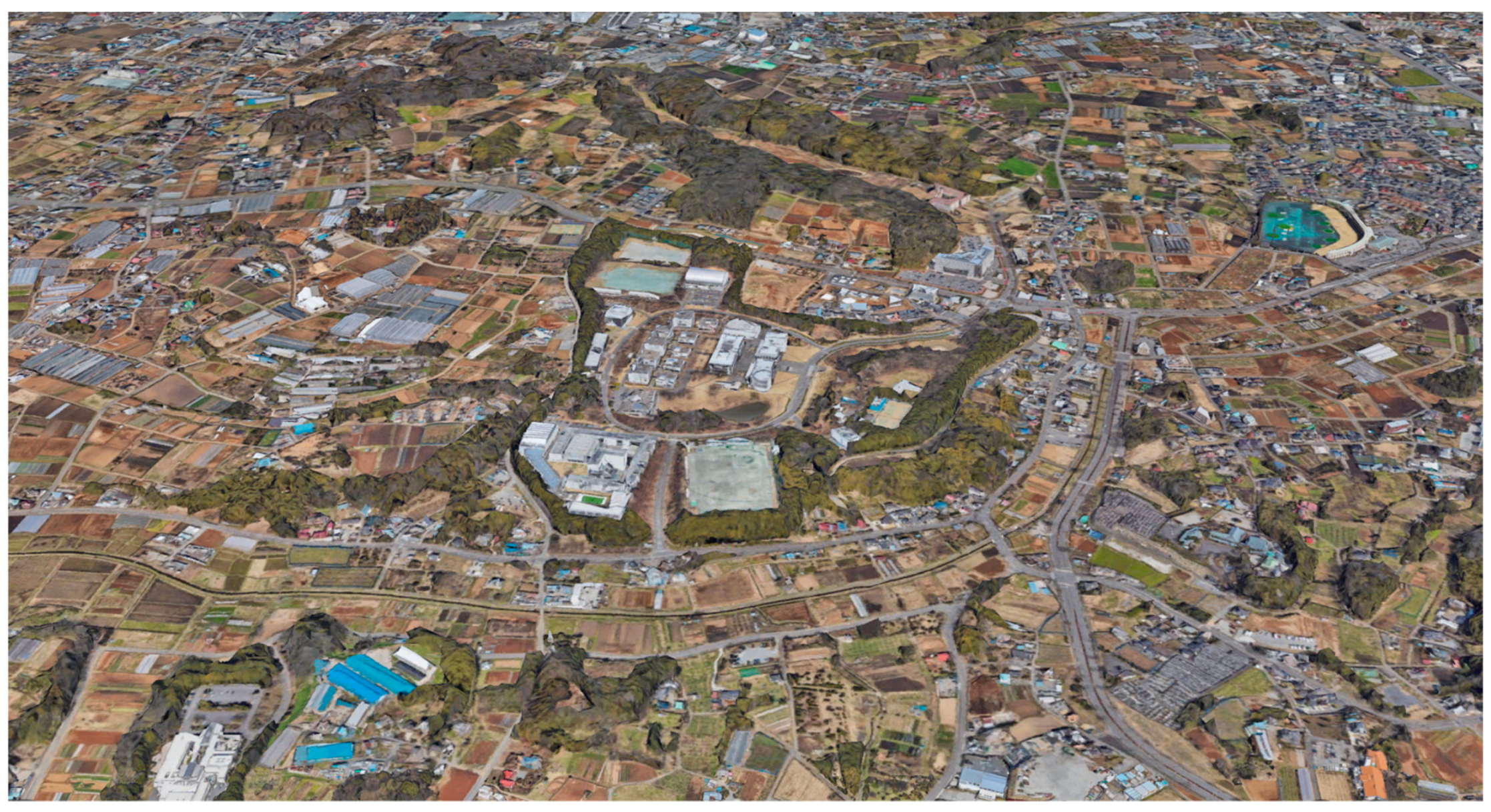 Urbansci 07 00126 g007