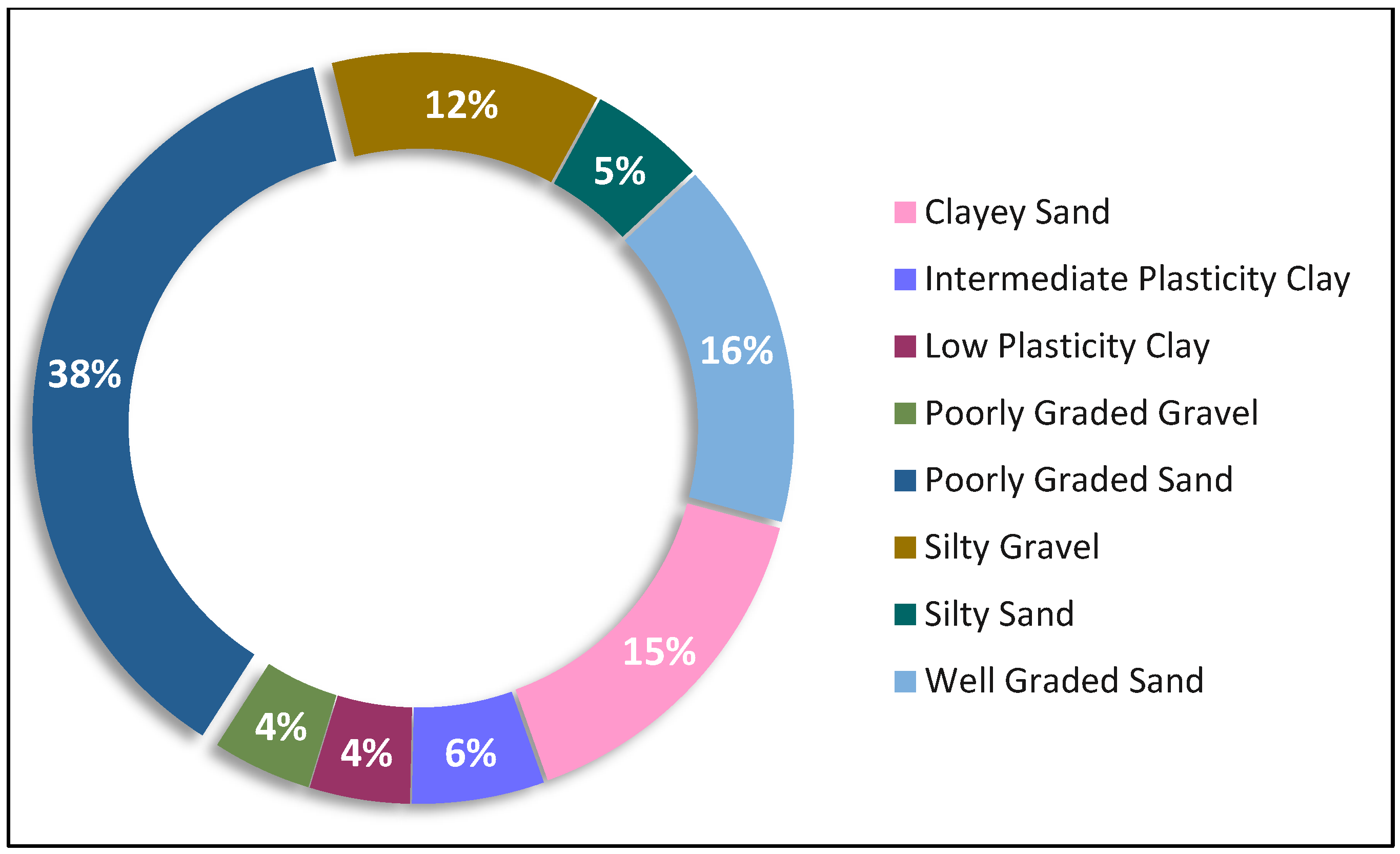 Urbansci 08 00004 g002