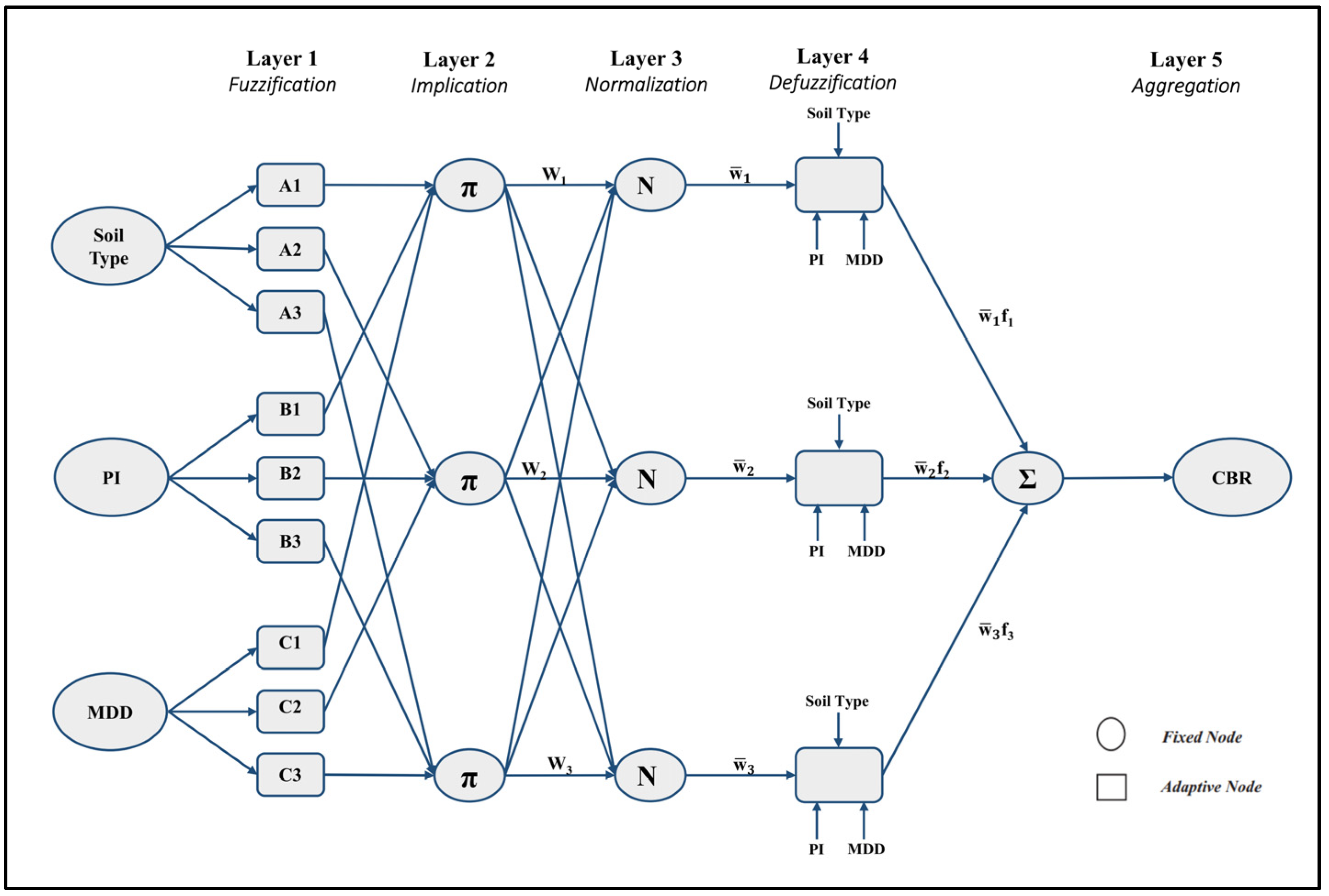 Urbansci 08 00004 g006