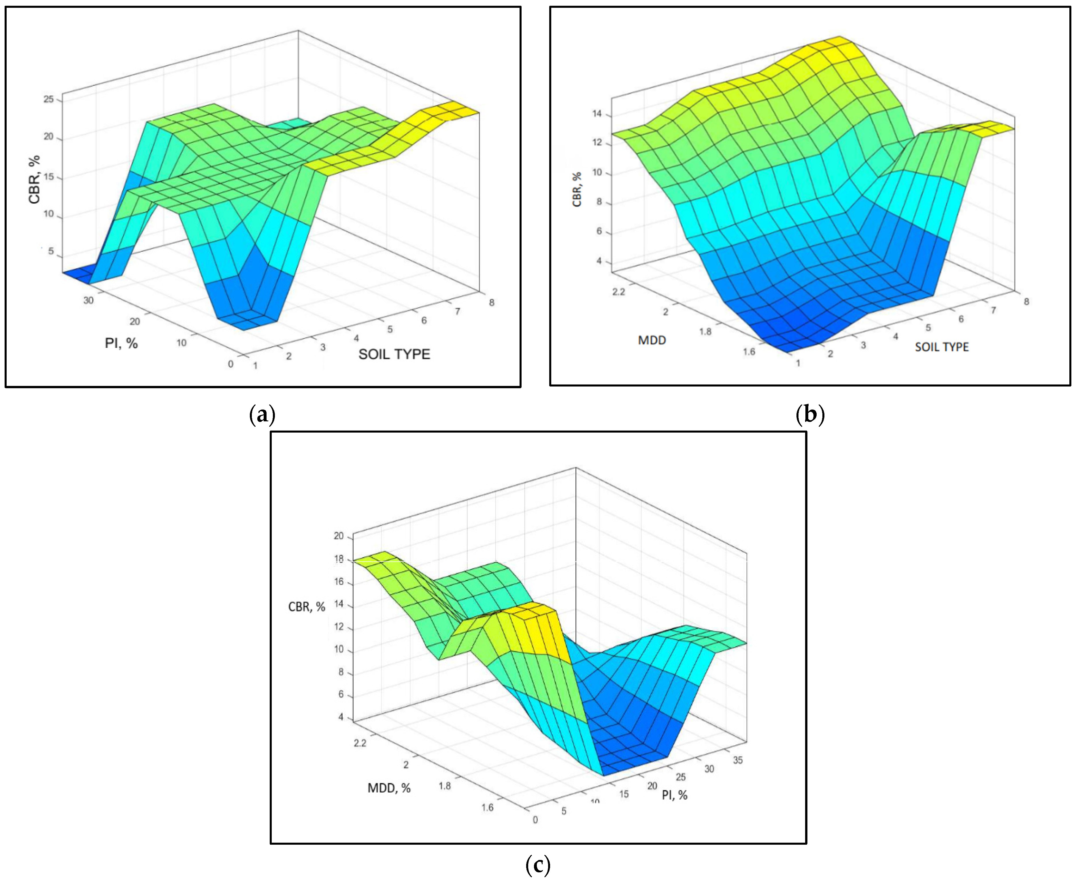 Urbansci 08 00004 g011