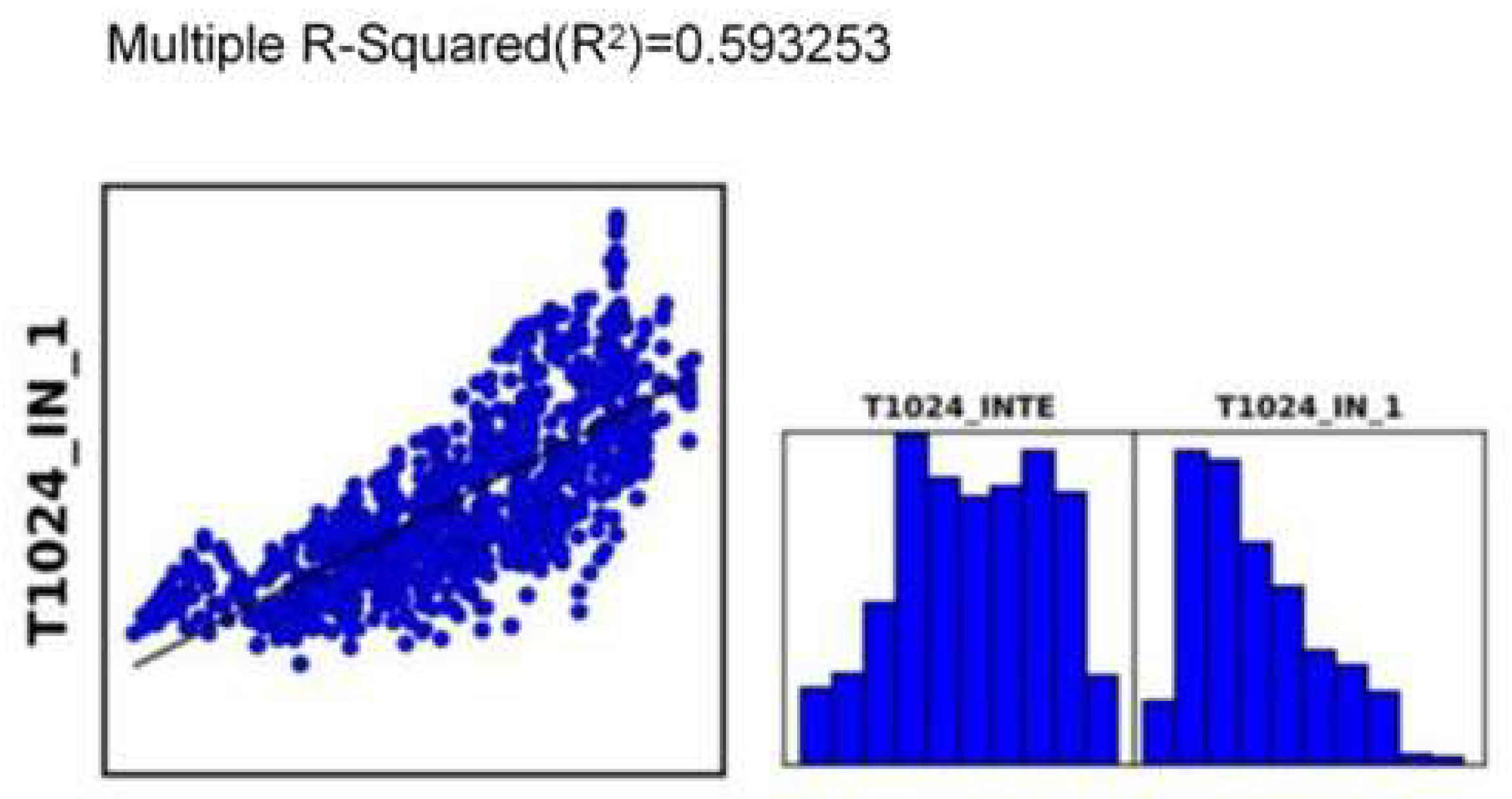 Urbansci 08 00006 g015