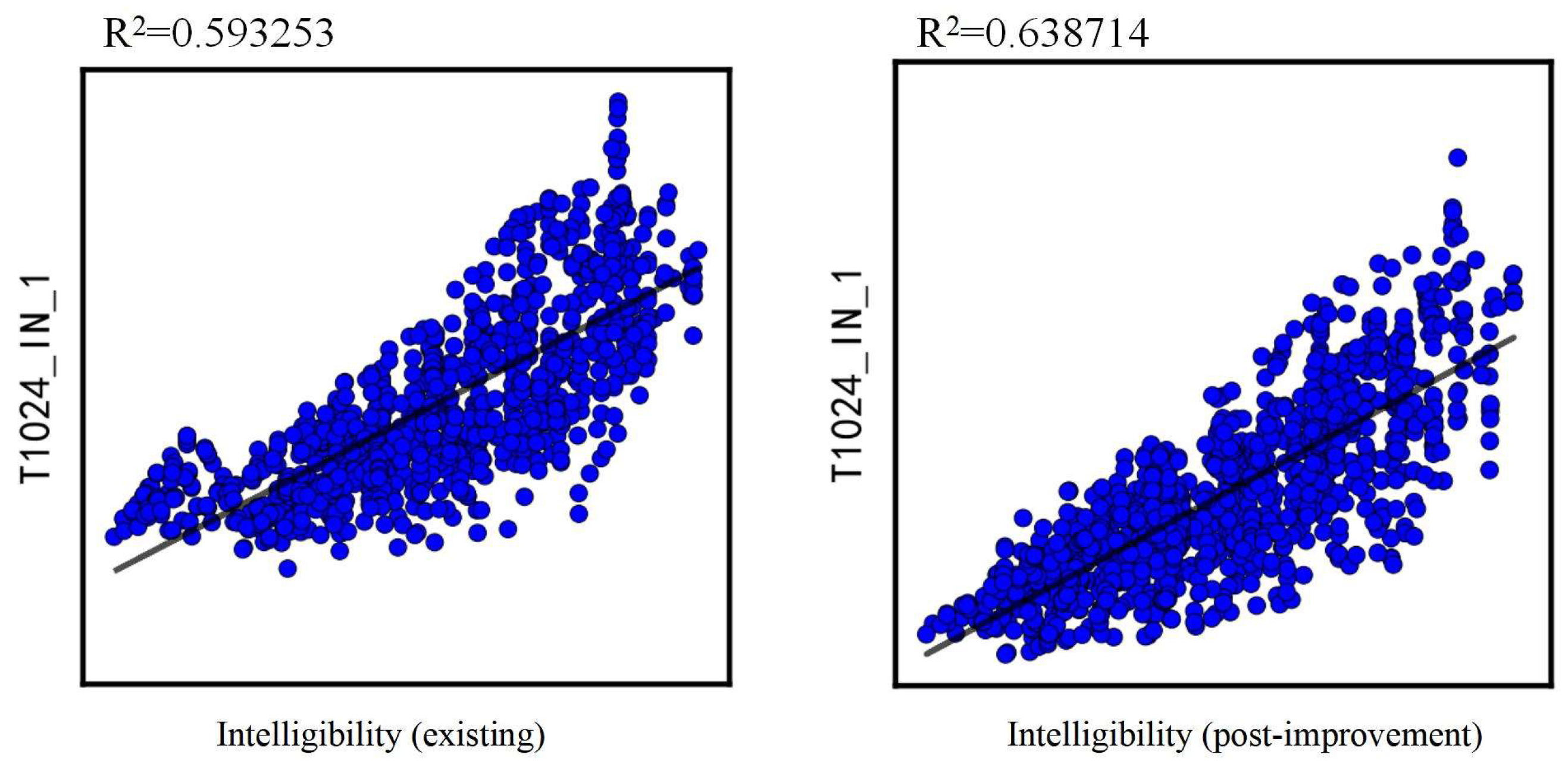 Urbansci 08 00006 g020
