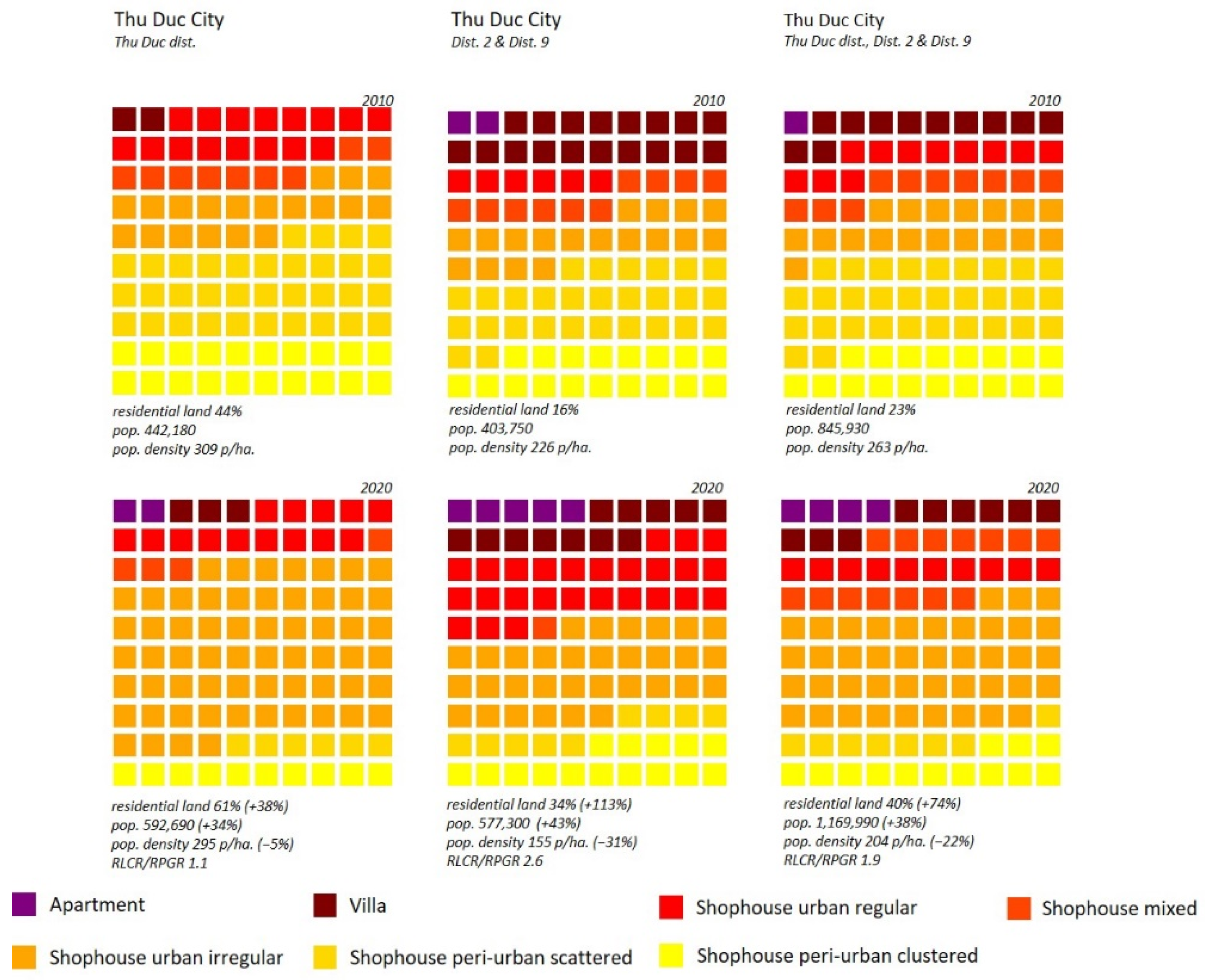 Urbansci 08 00011 g016